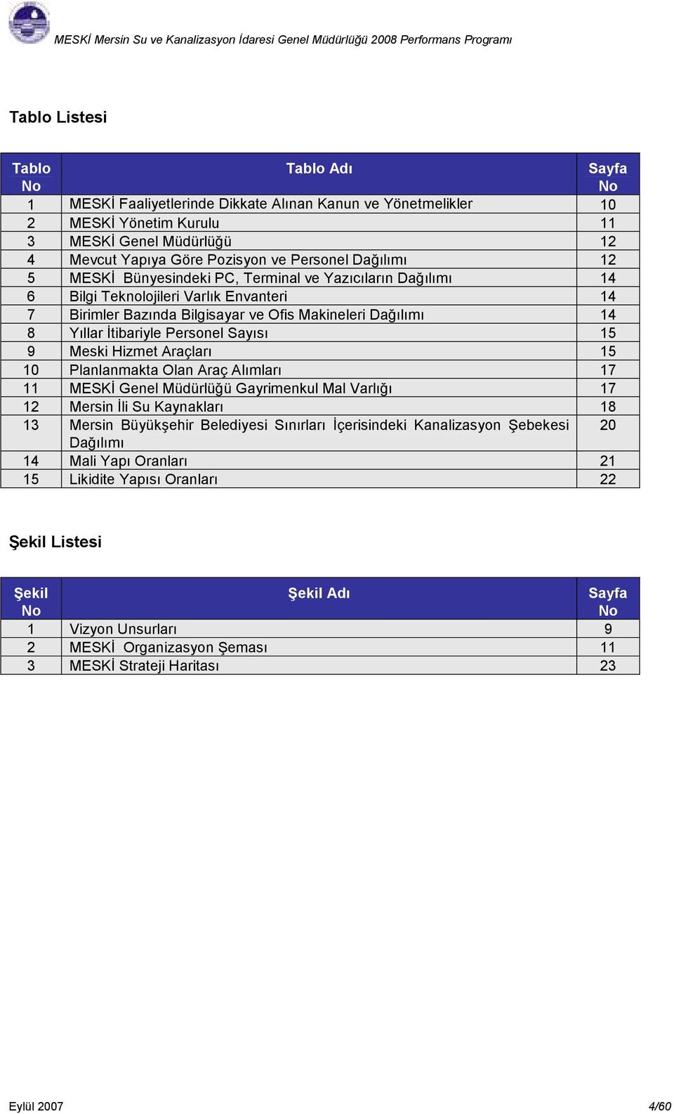 İtibariyle Personel Sayısı 15 9 Meski Hizmet Araçları 15 10 Planlanmakta Olan Araç Alımları 17 11 MESKİ Genel Müdürlüğü Gayrimenkul Mal Varlığı 17 12 Mersin İli Su Kaynakları 18 13 Mersin Büyükşehir