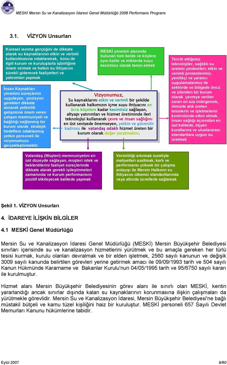 memnuniyeti ve bağlılığı sağlanmış bir kurum olarak stratejik hedeflere odaklanmış yetkin personeli ile vizyonumuzu gerçekleştirmektir.