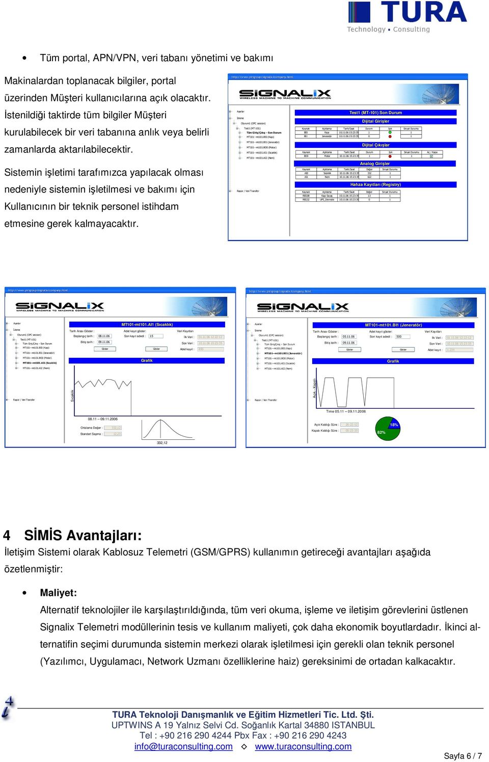 bi0 (Kapı) BI0 BI Kapı Jeneratör Test (MT-0) Son Durum Dijital Girişler Tarih/Saat Durum Işık Sinyal Durumu 0..06 5:23:35 0..06 5:23:35 0 zamanlarda aktarılabilecektir. MT0 mt0.bi (Jeneratör) MT0 mt0.