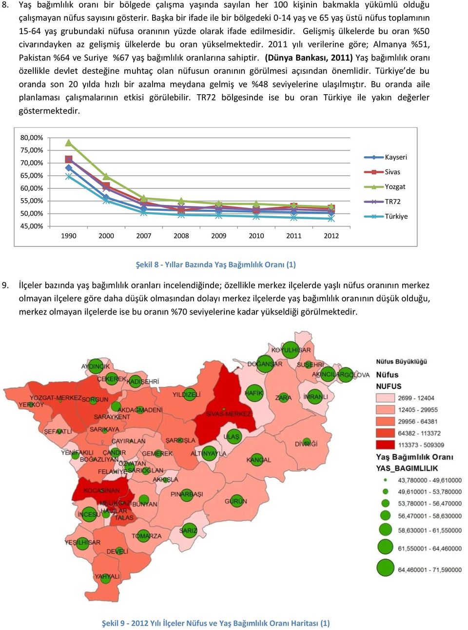 Gelişmiş ülkelerde bu oran %50 civarındayken az gelişmiş ülkelerde bu oran yükselmektedir. 2011 yılı verilerine göre; Almanya %51, Pakistan %64 ve Suriye %67 yaş bağımlılık oranlarına sahiptir.