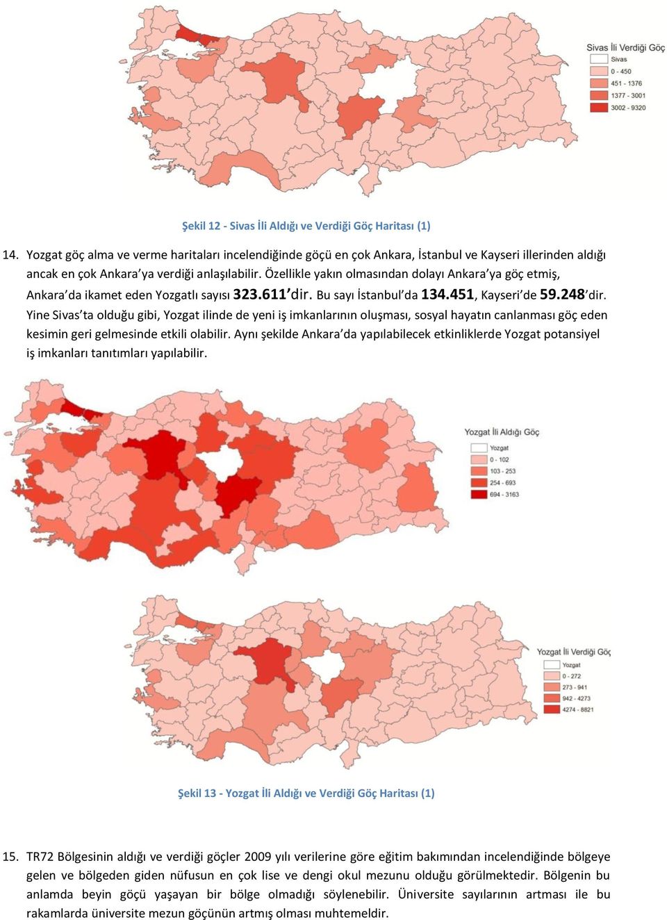 Özellikle yakın olmasından dolayı Ankara ya göç etmiş, Ankara da ikamet eden Yozgatlı sayısı 323.611 dir. Bu sayı İstanbul da 134.451, Kayseri de 59.248 dir.