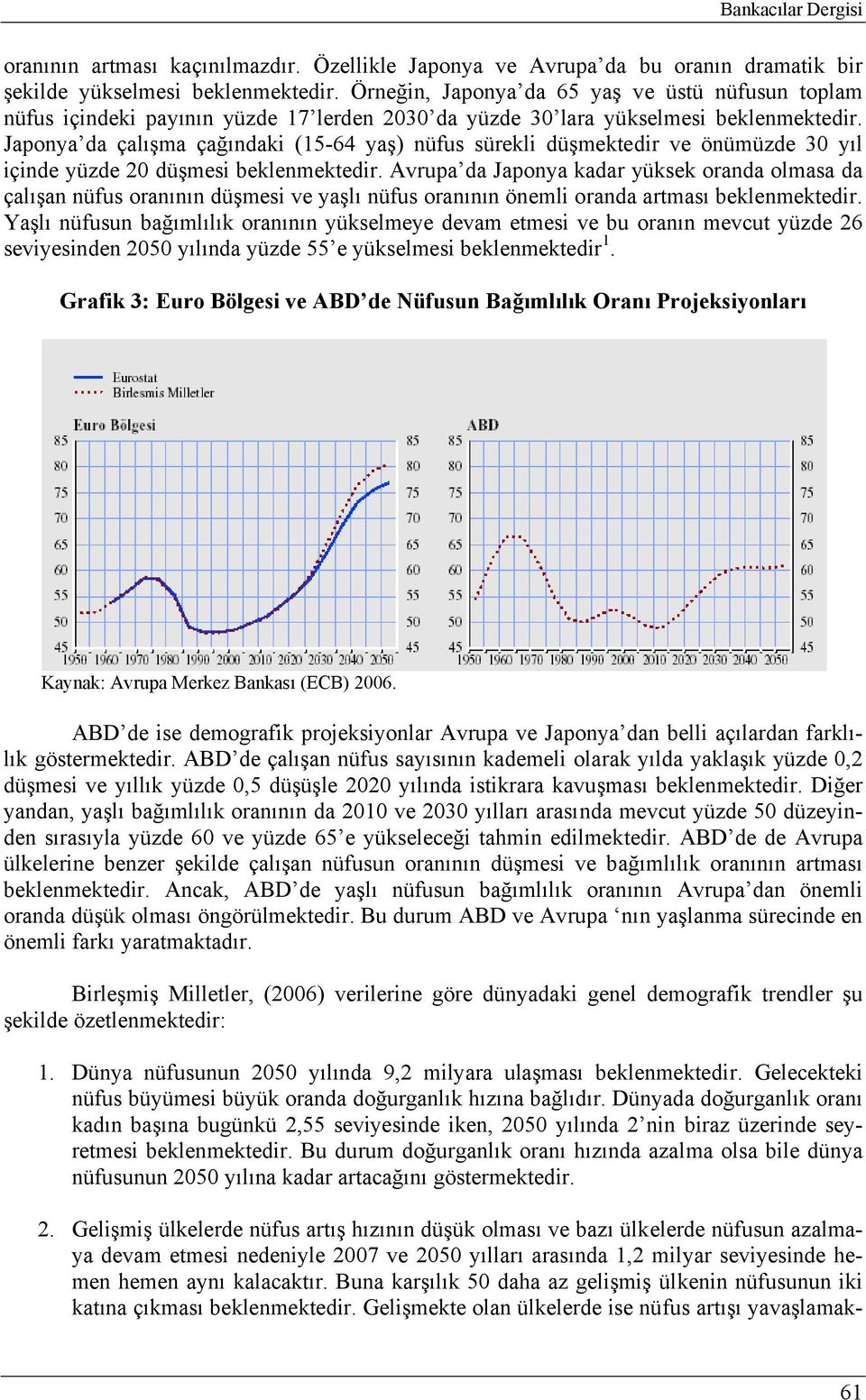 Japonya da çalışma çağındaki (15-64 yaş) nüfus sürekli düşmektedir ve önümüzde 30 yıl içinde yüzde 20 düşmesi beklenmektedir.