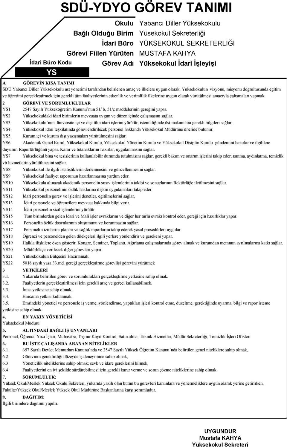 2 GÖREVİ VE SORUMLUKLULAR YS1 2547 Sayılı Yükseköğretim Kanunu nun 51/ b, 51/c maddelerinin gereğini yapar. YS2 Yüksekokuldaki idari birimlerin mevzuata uygun ve düzen içinde çalışmasını sağlar.