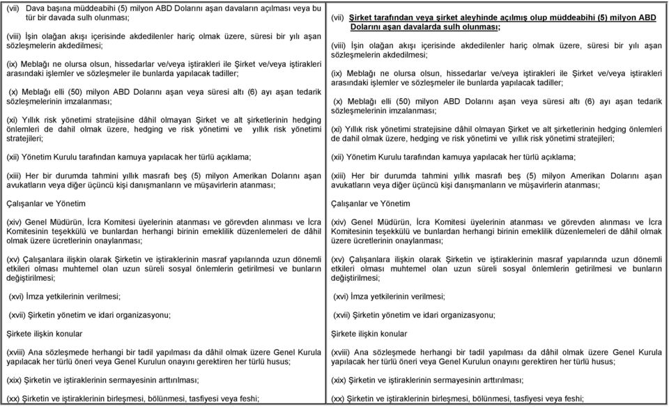 Meblağı elli (50) milyon ABD Dolarını aşan veya süresi altı (6) ayı aşan tedarik sözleşmelerinin imzalanması; (xi) Yıllık risk yönetimi stratejisine dâhil olmayan Şirket ve alt şirketlerinin hedging