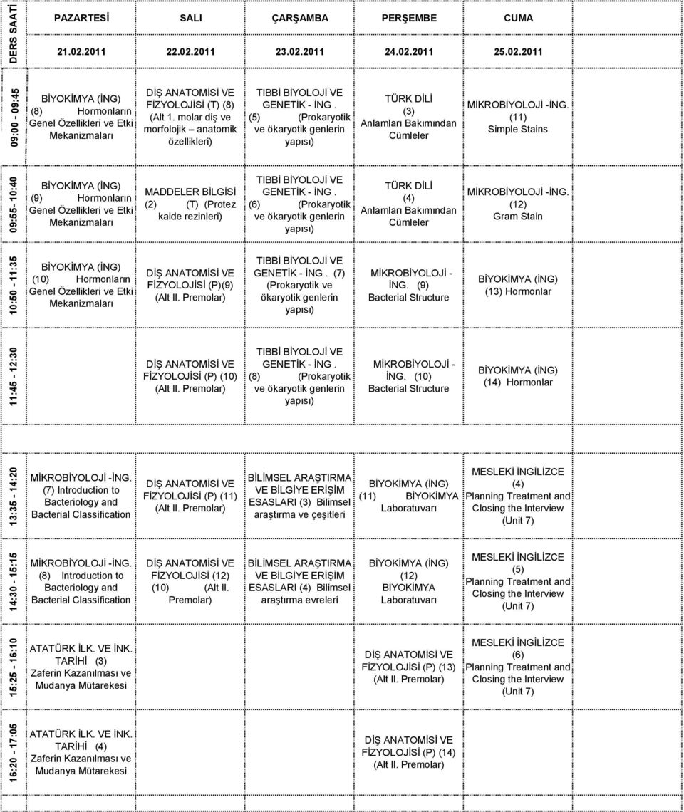 (11) Simple Stains (9) Hormonların Genel Özellikleri ve Etki Mekanizmaları (2) (T) (Protez kaide rezinleri) GENETİK - İNG. (Prokaryotik ve ökaryotik genlerin yapısı) Anlamları Bakımından Cümleler.