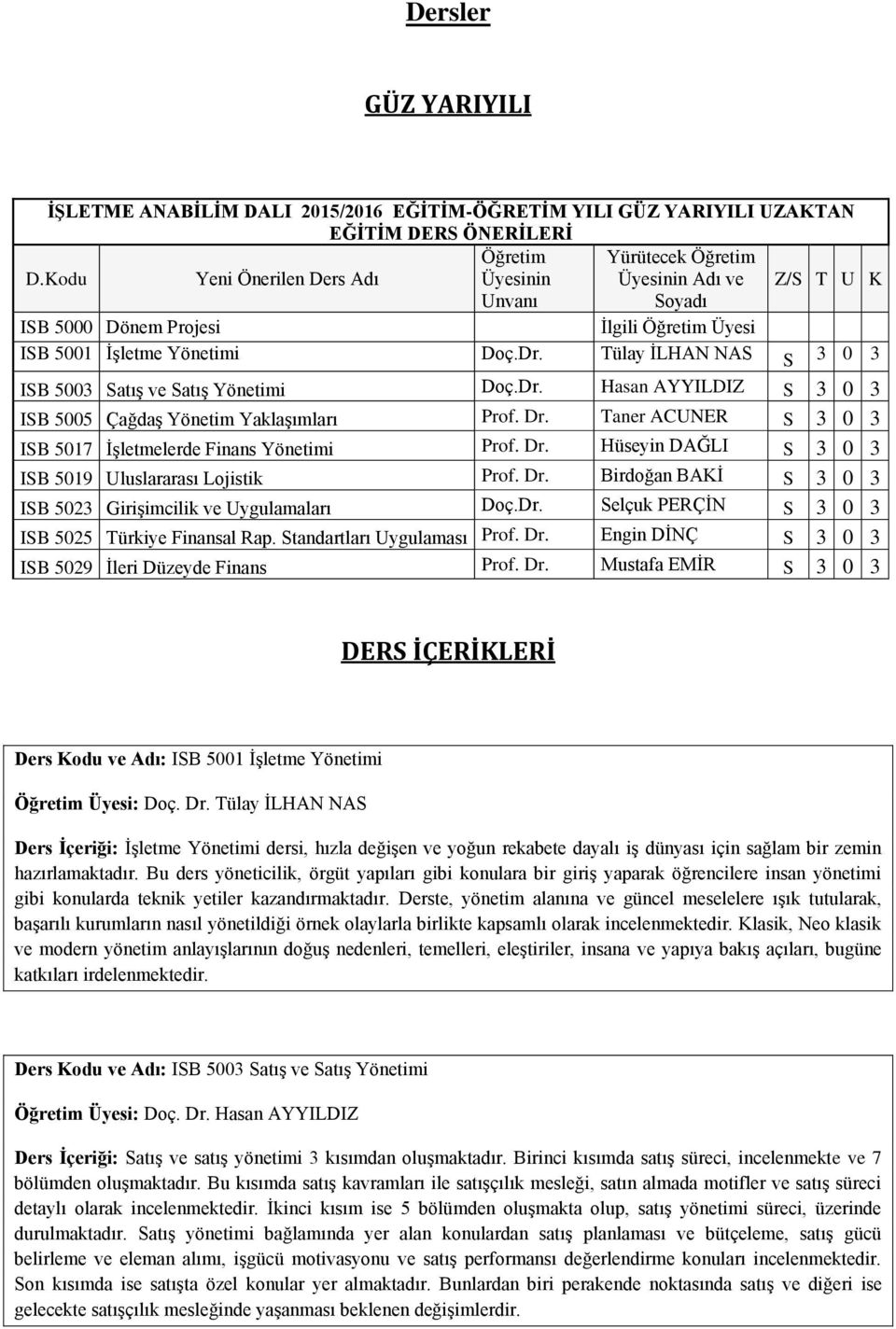 Tülay İLHAN NAS S 3 0 3 ISB 5003 Satış ve Satış Yönetimi Doç.Dr. Hasan AYYILDIZ S 3 0 3 ISB 5005 Çağdaş Yönetim Yaklaşımları Prof. Dr. Taner ACUNER S 3 0 3 ISB 5017 İşletmelerde Finans Yönetimi Prof.