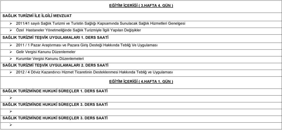 İlgili Yapılan Değişikler SAĞLIK TURİZMİ TEŞVİK UYGULAMALARI 1.