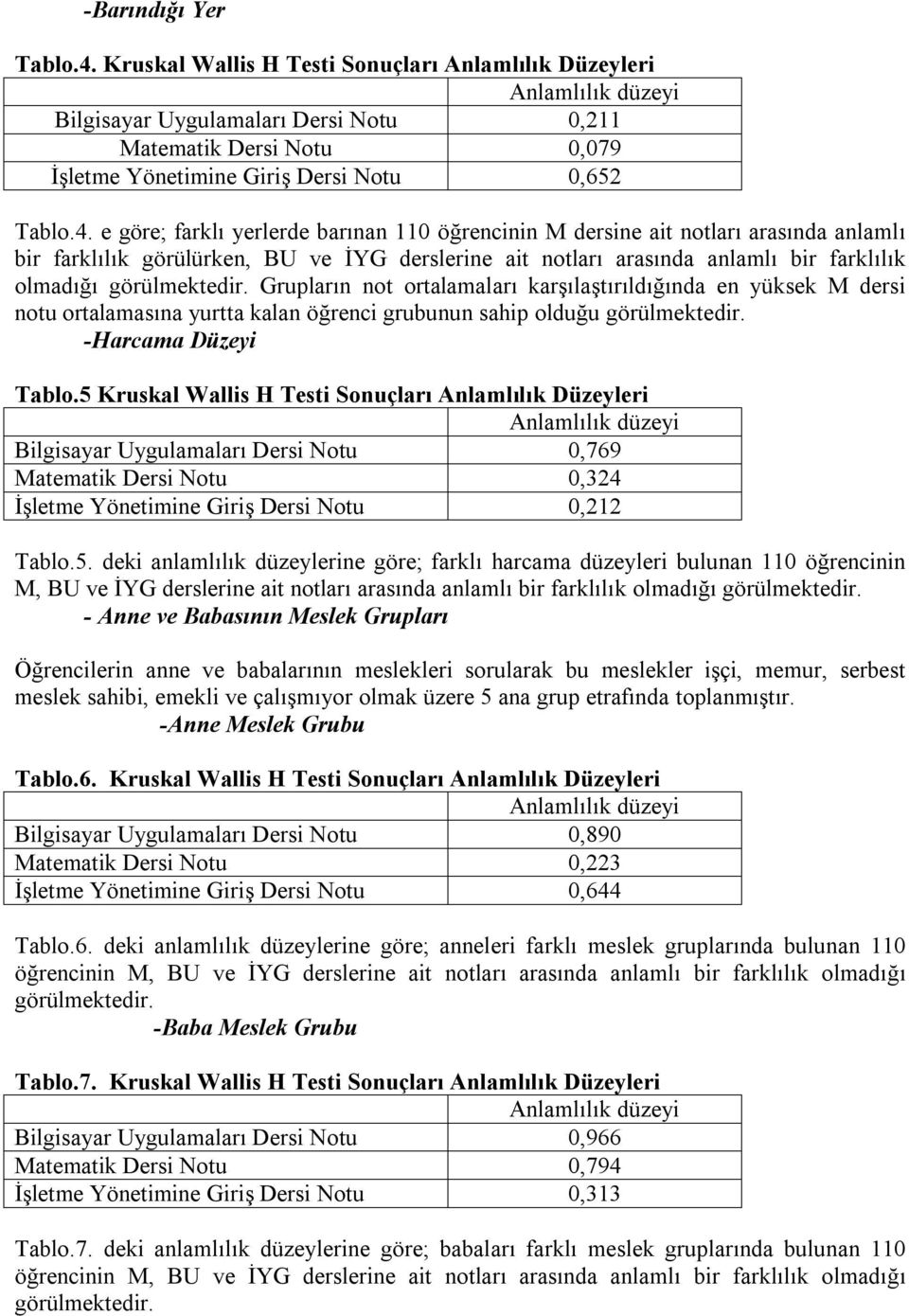 e göre; farklı yerlerde barınan 110 öğrencinin M dersine ait notları arasında anlamlı bir farklılık görülürken, BU ve İYG derslerine ait notları arasında anlamlı bir farklılık olmadığı görülmektedir.