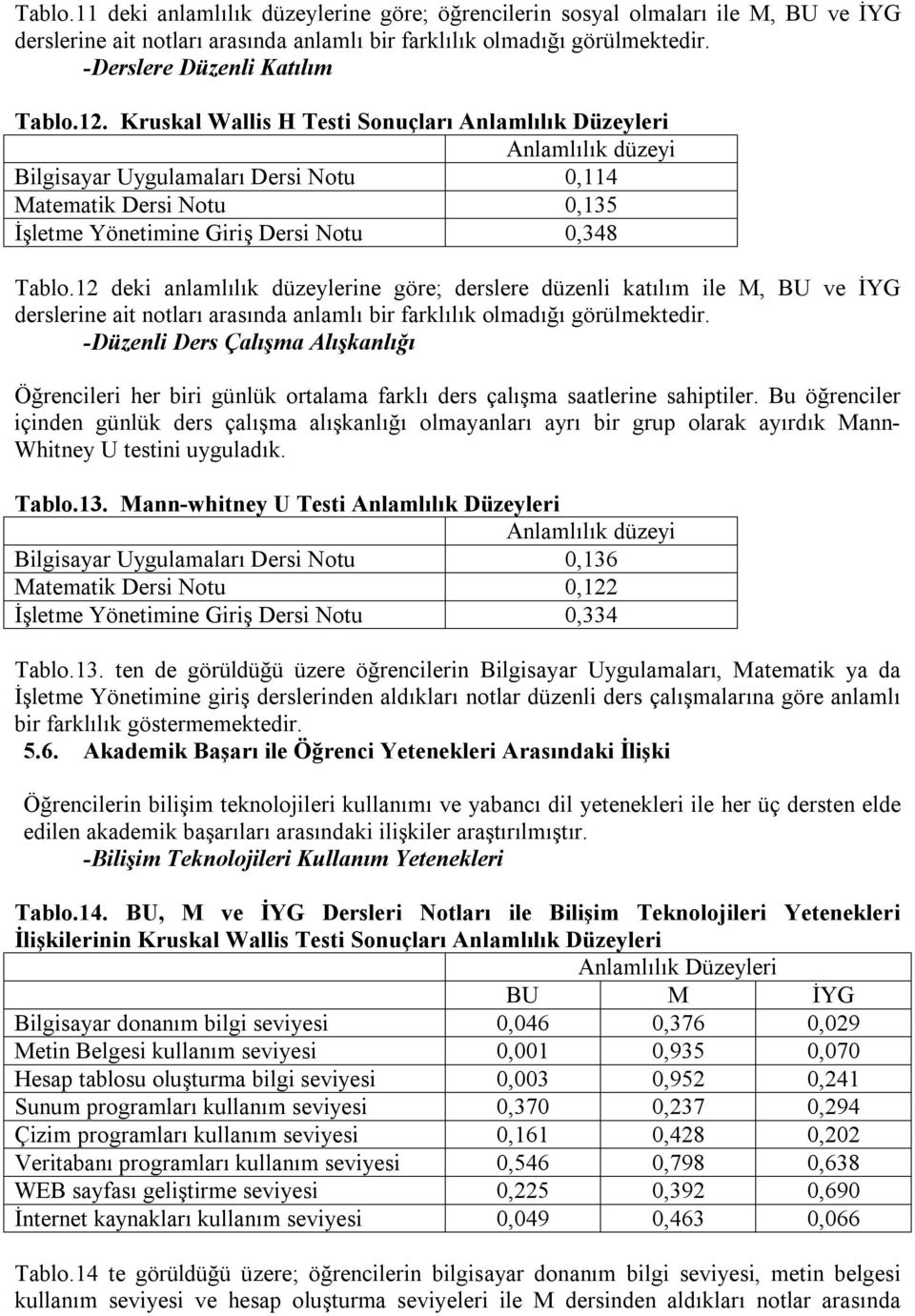 12 deki anlamlılık düzeylerine göre; derslere düzenli katılım ile M, BU ve İYG derslerine ait notları arasında anlamlı bir farklılık olmadığı görülmektedir.