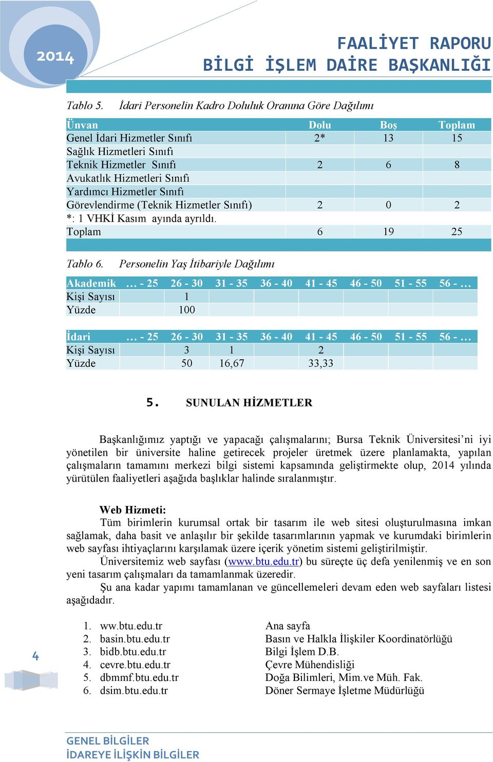 Yardımcı Hizmetler Sınıfı Görevlendirme (Teknik Hizmetler Sınıfı) 2 0 2 *: 1 VHKİ Kasım ayında ayrıldı. Toplam 6 19 25 Tablo 6.