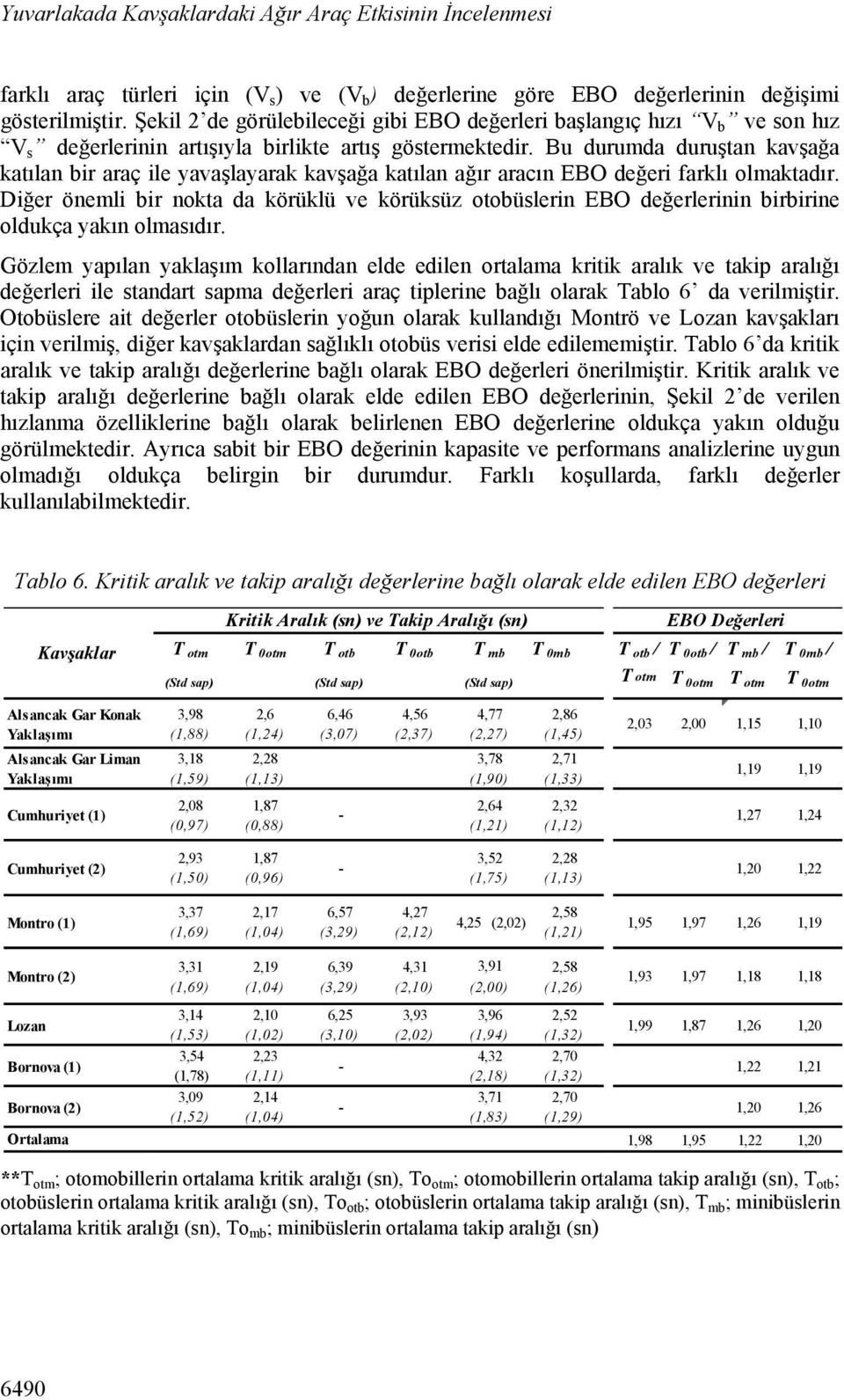 Bu durumda duruştan kavşağa katılan bir araç ile yavaşlayarak kavşağa katılan ağır aracın EBO değeri farklı olmaktadır.