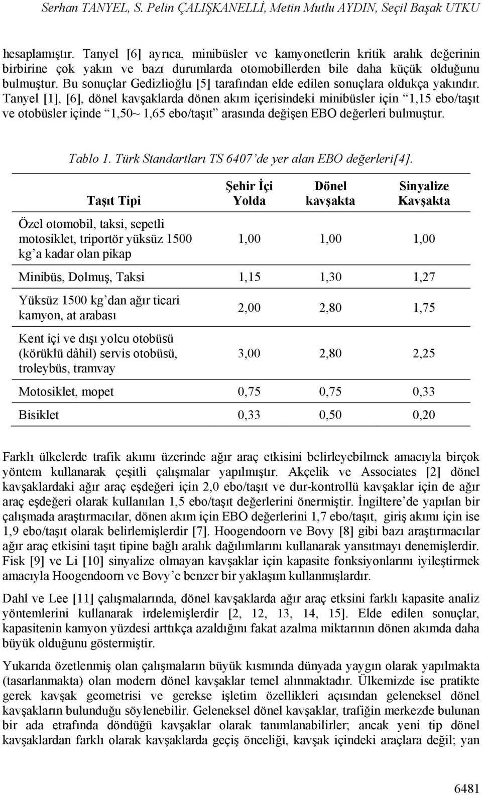 Bu sonuçlar Gedizlioğlu [5] tarafından elde edilen sonuçlara oldukça yakındır.