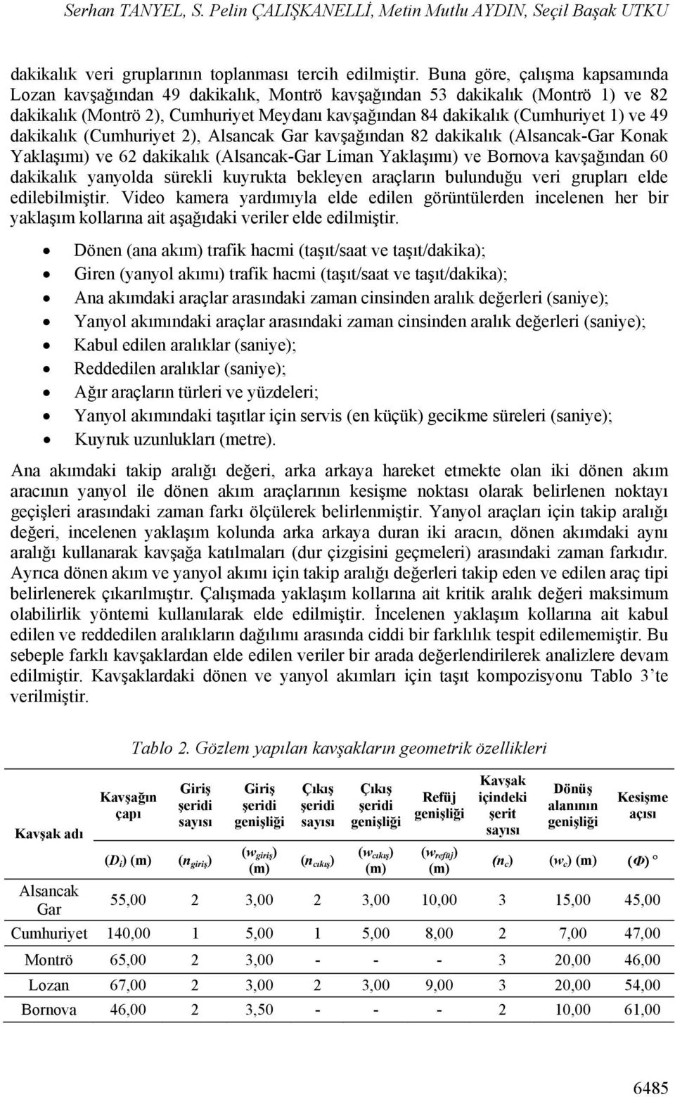 dakikalık (Cumhuriyet 2), Alsancak Gar kavşağından 82 dakikalık (Alsancak-Gar Konak Yaklaşımı) ve 62 dakikalık (Alsancak-Gar Liman Yaklaşımı) ve Bornova kavşağından 60 dakikalık yanyolda sürekli