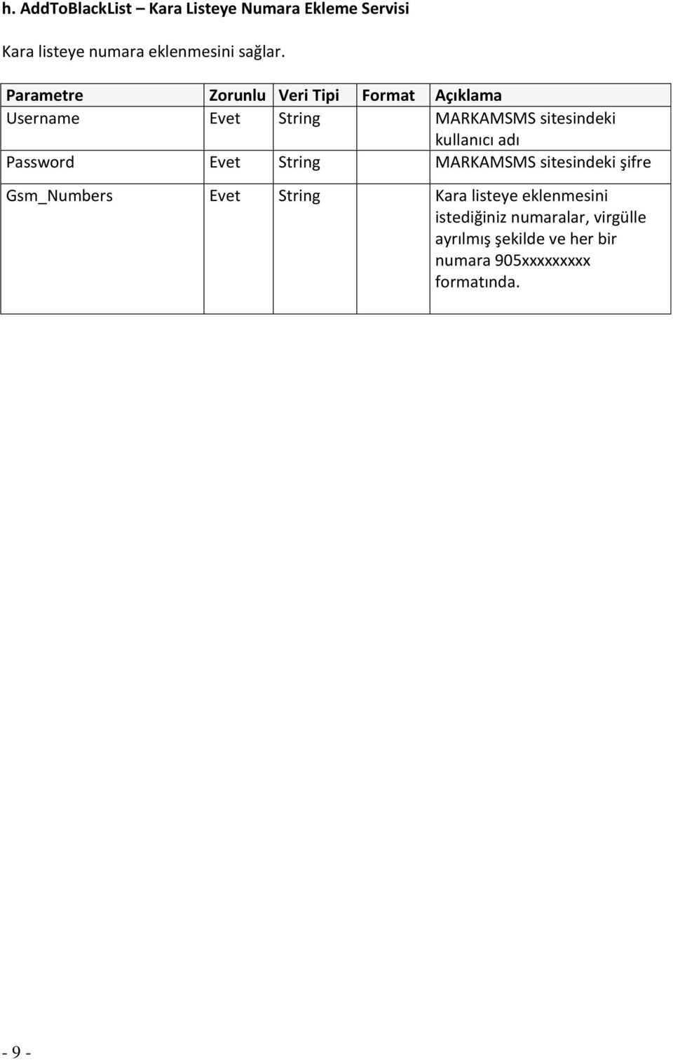 adı Password Evet String MARKAMSMS sitesindeki şifre Gsm_Numbers Evet String Kara listeye