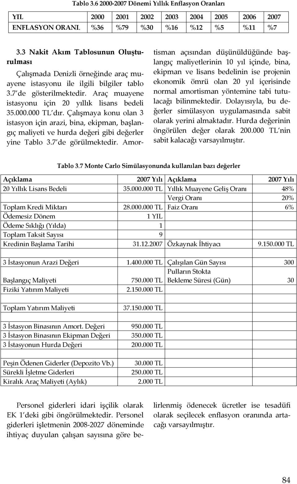 000 TL dır. Çalışmaya konu olan 3 istasyon için arazi, bina, ekipman, başlangıç maliyeti ve hurda değeri gibi değerler yine Tablo 3.7 de görülmektedir.