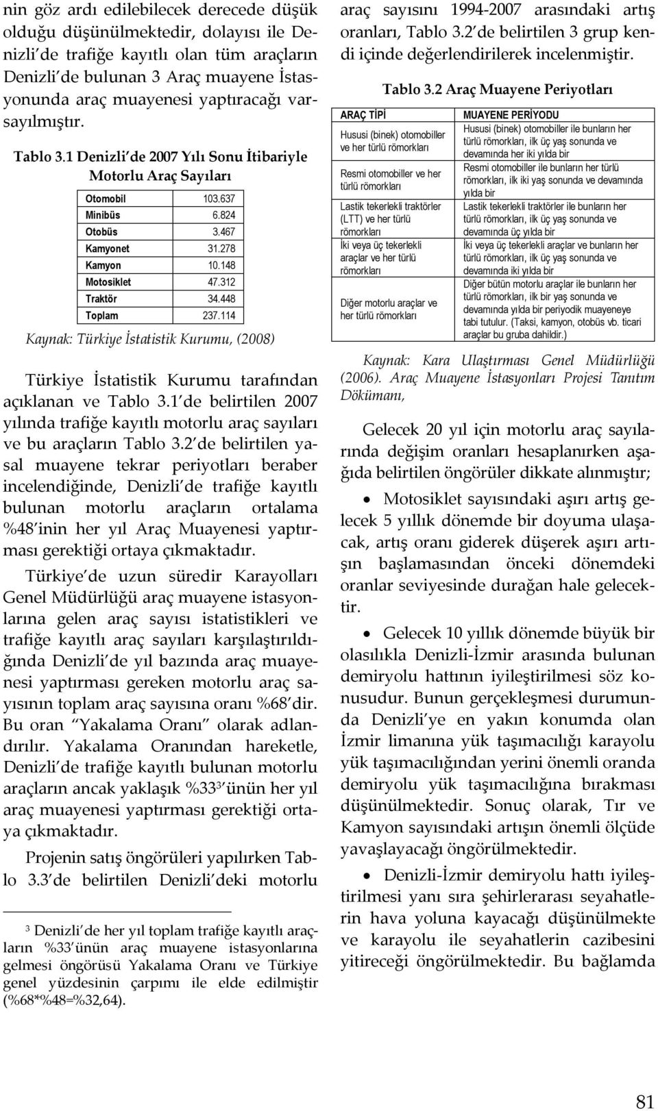 448 Toplam 237.114 Kaynak: Türkiye İstatistik Kurumu, (2008) Türkiye İstatistik Kurumu tarafından açıklanan ve Tablo 3.