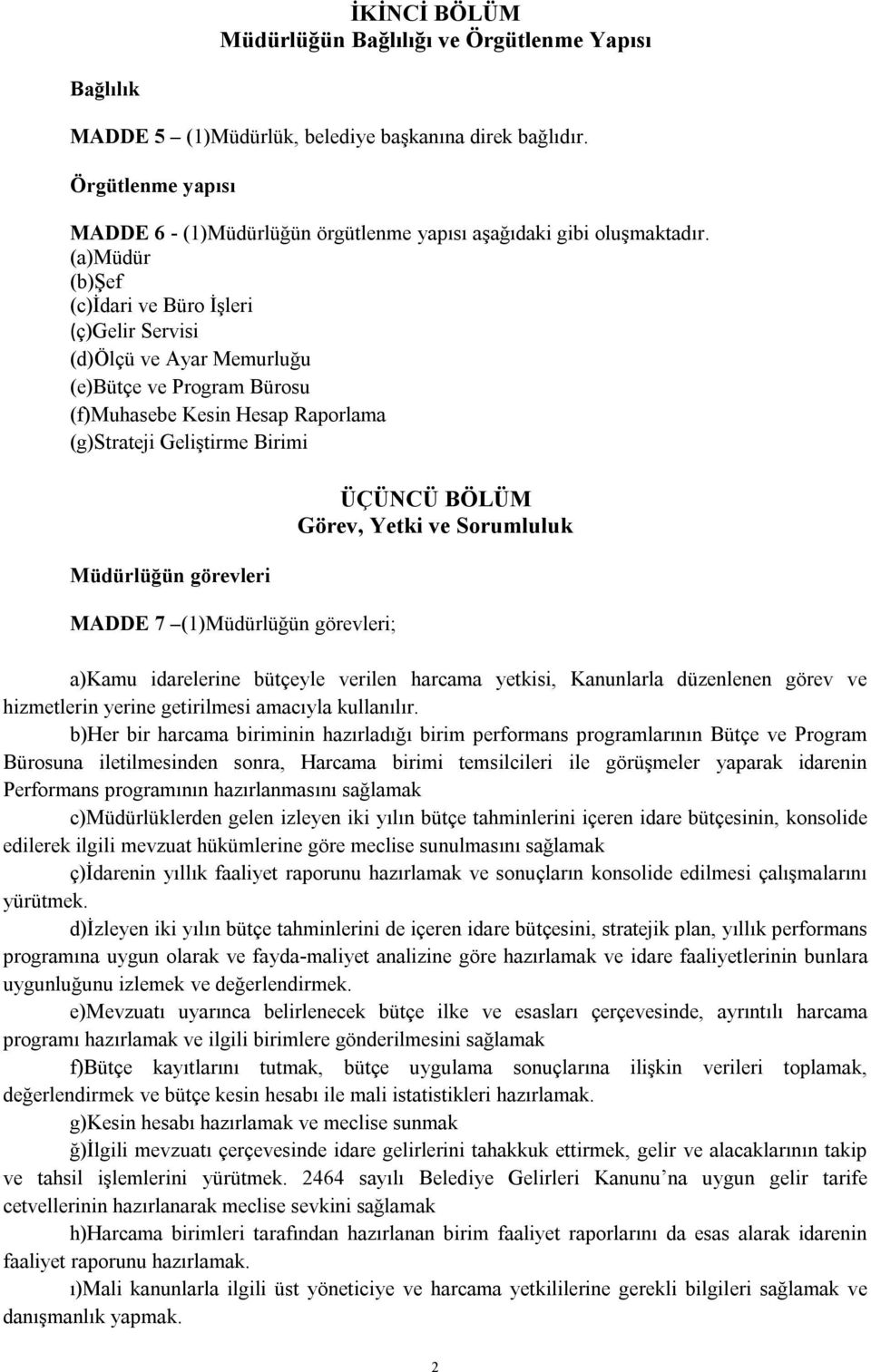 (a)müdür (b)şef (c)idari ve Büro İşleri (ç)gelir Servisi (d)ölçü ve Ayar Memurluğu (e)bütçe ve Program Bürosu (f)muhasebe Kesin Hesap Raporlama (g)strateji Geliştirme Birimi Müdürlüğün görevleri