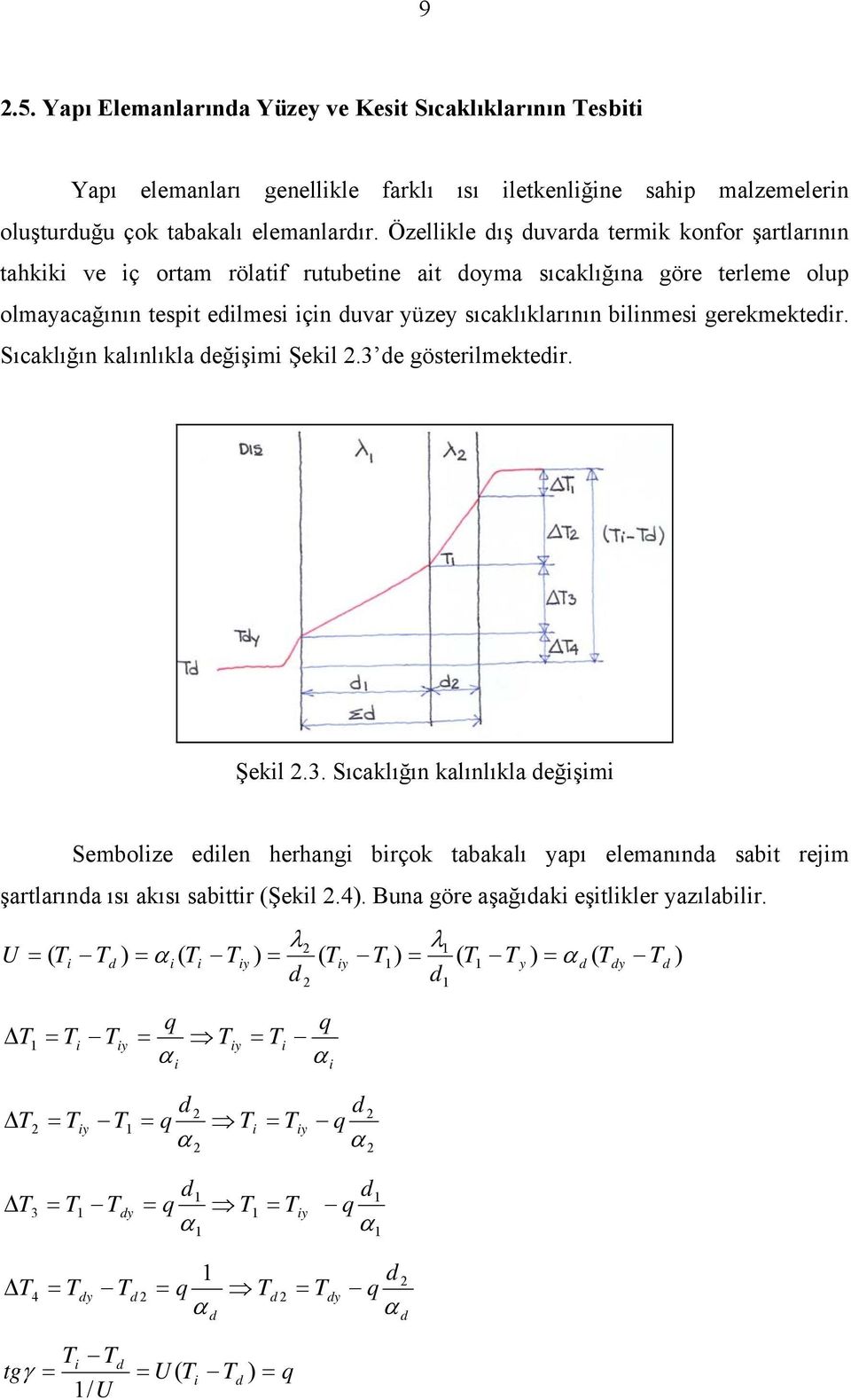 gerekmektedir. Sıcaklığın kalınlıkla değişimi Şekil 2.3 de gösterilmektedir. Şekil 2.3. Sıcaklığın kalınlıkla değişimi Sembolize edilen herhangi birçok tabakalı yapı elemanında sabit rejim şartlarında ısı akısı sabittir (Şekil 2.