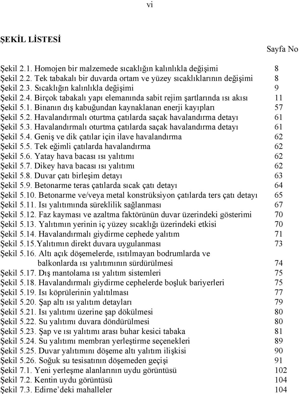 3. Havalandırmalı oturtma çatılarda saçak havalandırma detayı 61 Şekil 5.4. Geniş ve dik çatılar için ilave havalandırma 62 Şekil 5.5. Tek eğimli çatılarda havalandırma 62 Şekil 5.6. Yatay hava bacası ısı yalıtımı 62 Şekil 5.