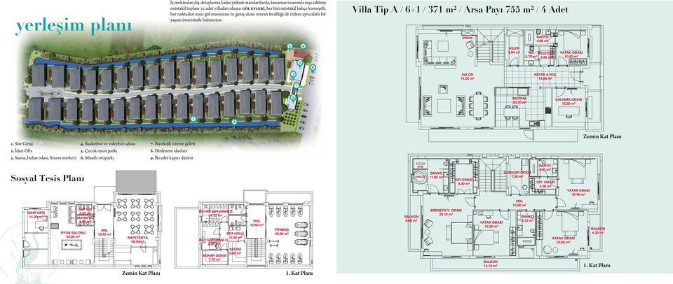 bulunuyor. Villa Tip A / 6+1 / 371 m² / Arsa Payı 755 m² / 4 Adet 5 3 4 6 ŞÖMİNE KİLER 5.94 m² 4.60 m² WC 2.70 m² VESTİYER 2.95 m² 10.50 m² 2 SALON 74.00 m² ANTRE & HOL 14.80 m² 1 9 MUTFAK 20.