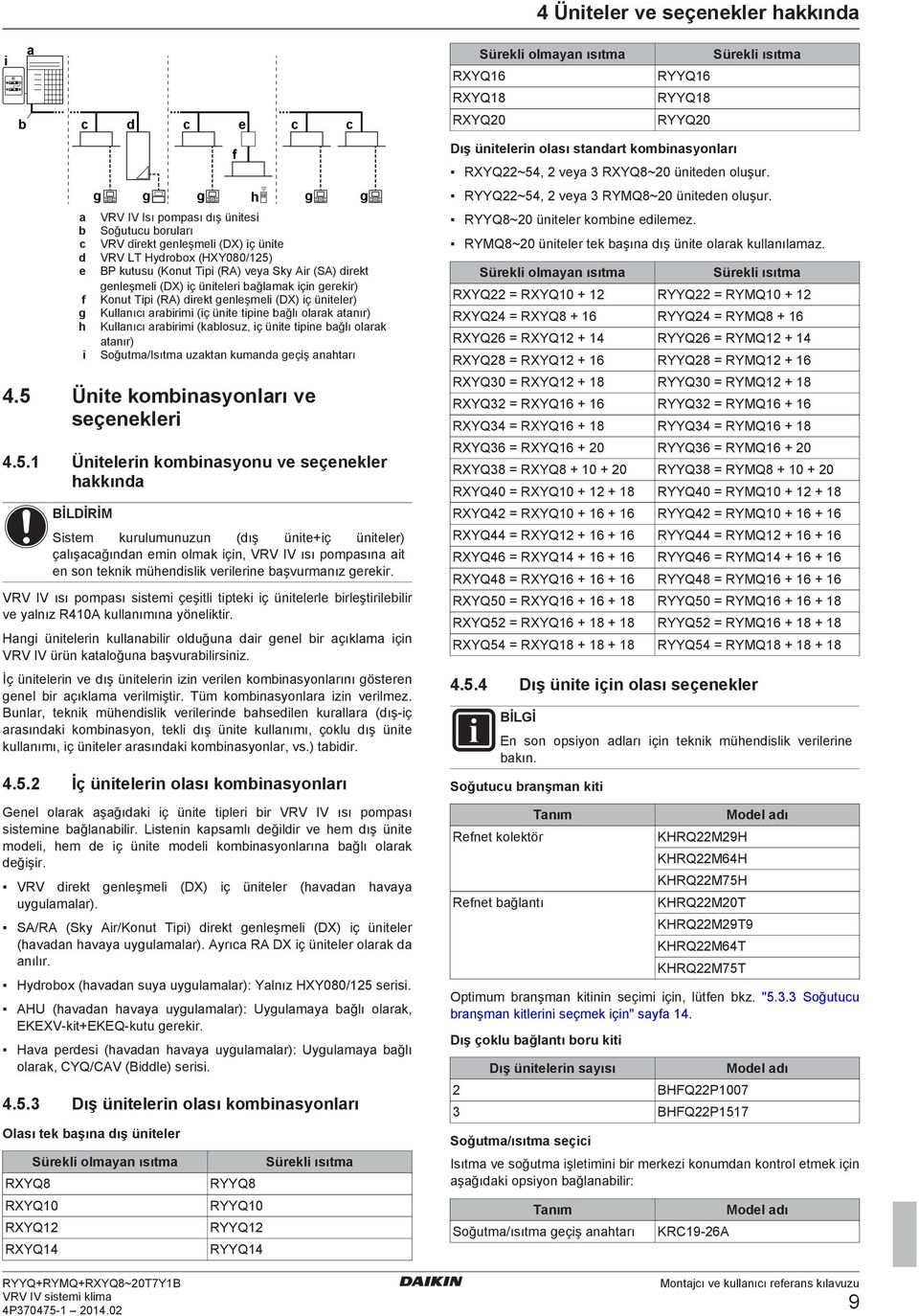 Soğutm/Isıtm uzktn kumn gçiş nhtrı 4.5 