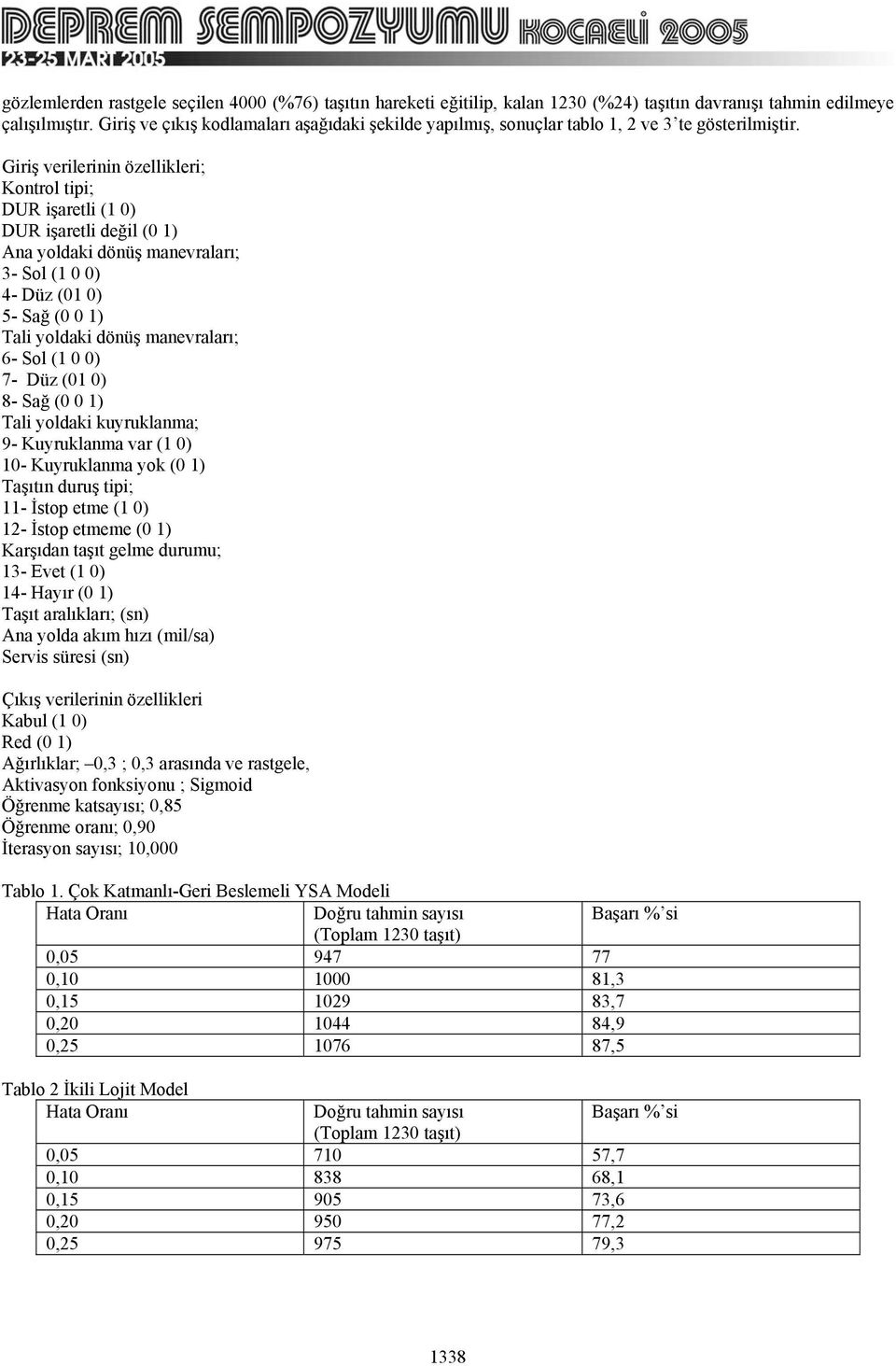 Giriş verilerinin özellikleri; Kontrol tipi; DUR işaretli (1 0) DUR işaretli değil (0 1) Ana yoldaki dönüş manevraları; 3- Sol (1 0 0) 4- Düz (01 0) 5- Sağ (0 0 1) Tali yoldaki dönüş manevraları; 6-