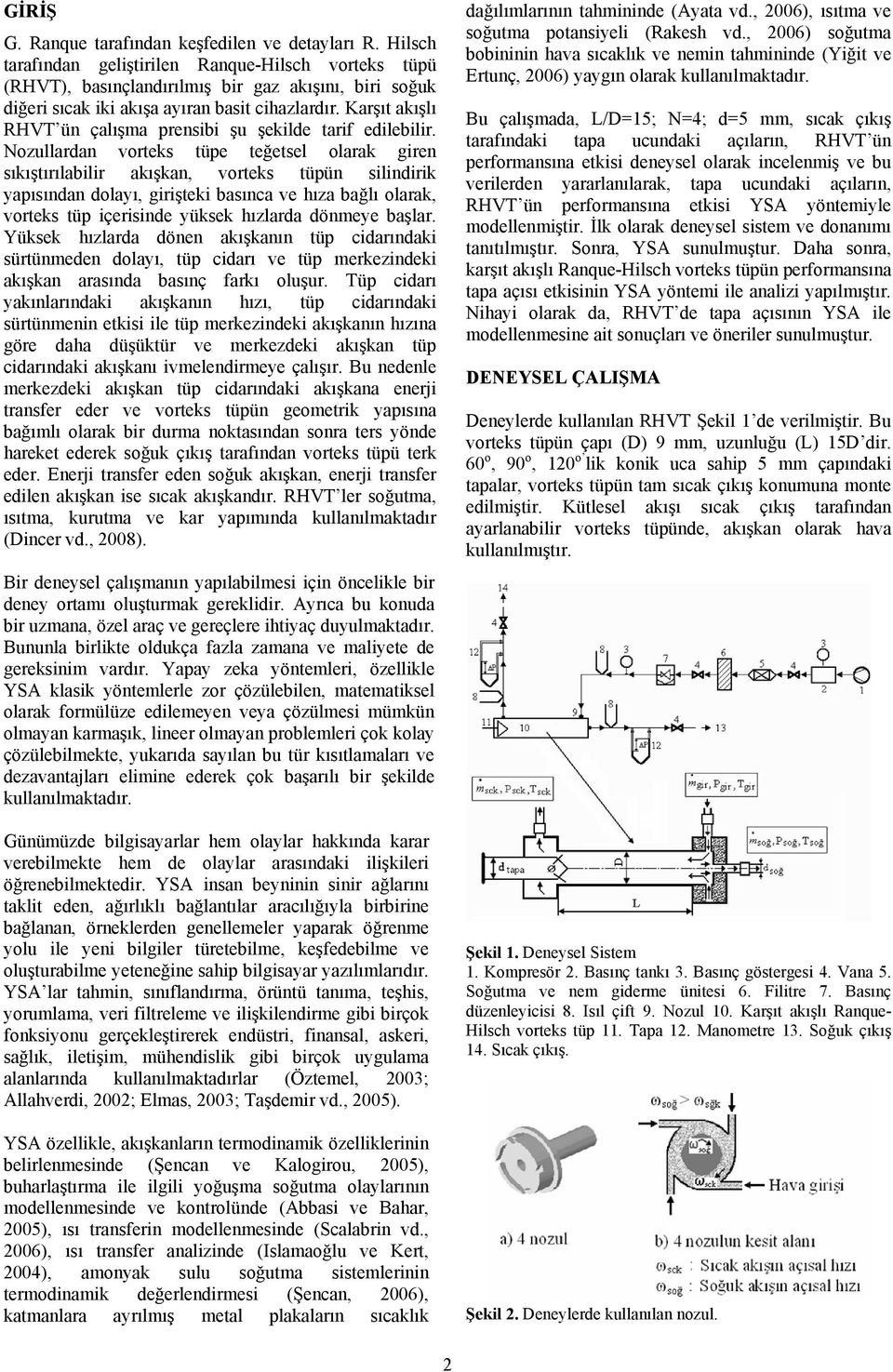 Karşıt aışlı RHVT ün çalışma prensibi şu şeilde tarif edilebilir.