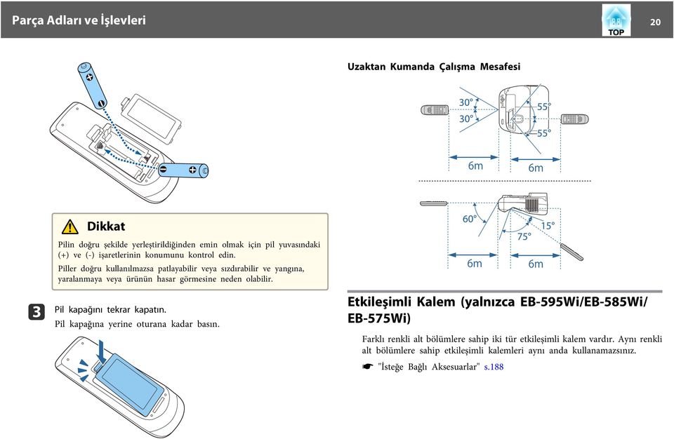 Piller doğru kullnılmzs ptlybilir vey sızdırbilir ve yngın, yrlnmy vey ürünün hsr görmesine neden olbilir. c Pil kpğını tekrr kptın.