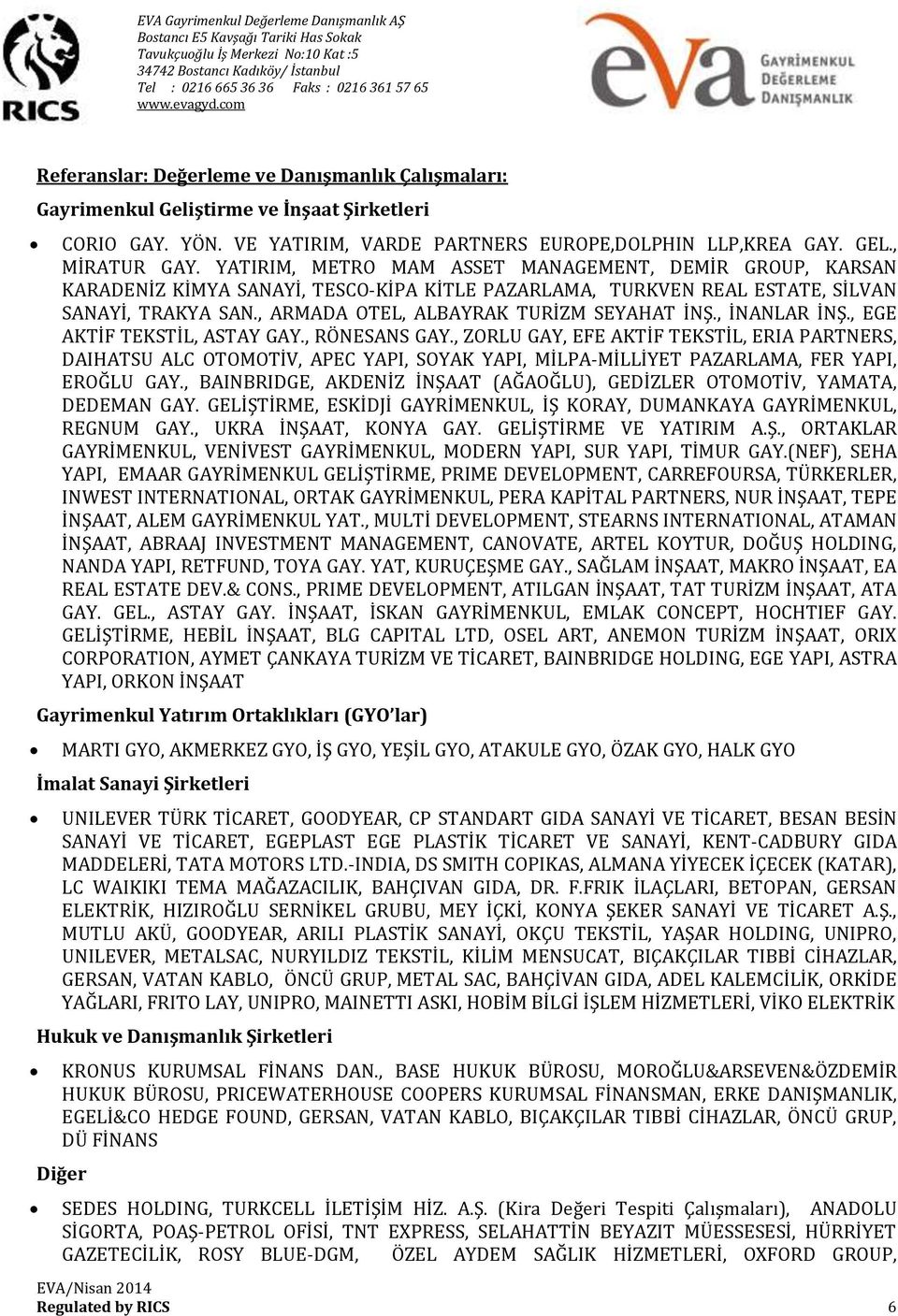 , İNANLAR İNŞ., EGE AKTİF TEKSTİL, ASTAY GAY., RÖNESANS GAY., ZORLU GAY, EFE AKTİF TEKSTİL, ERIA PARTNERS, DAIHATSU ALC OTOMOTİV, APEC YAPI, SOYAK YAPI, MİLPA-MİLLİYET PAZARLAMA, FER YAPI, EROĞLU GAY.