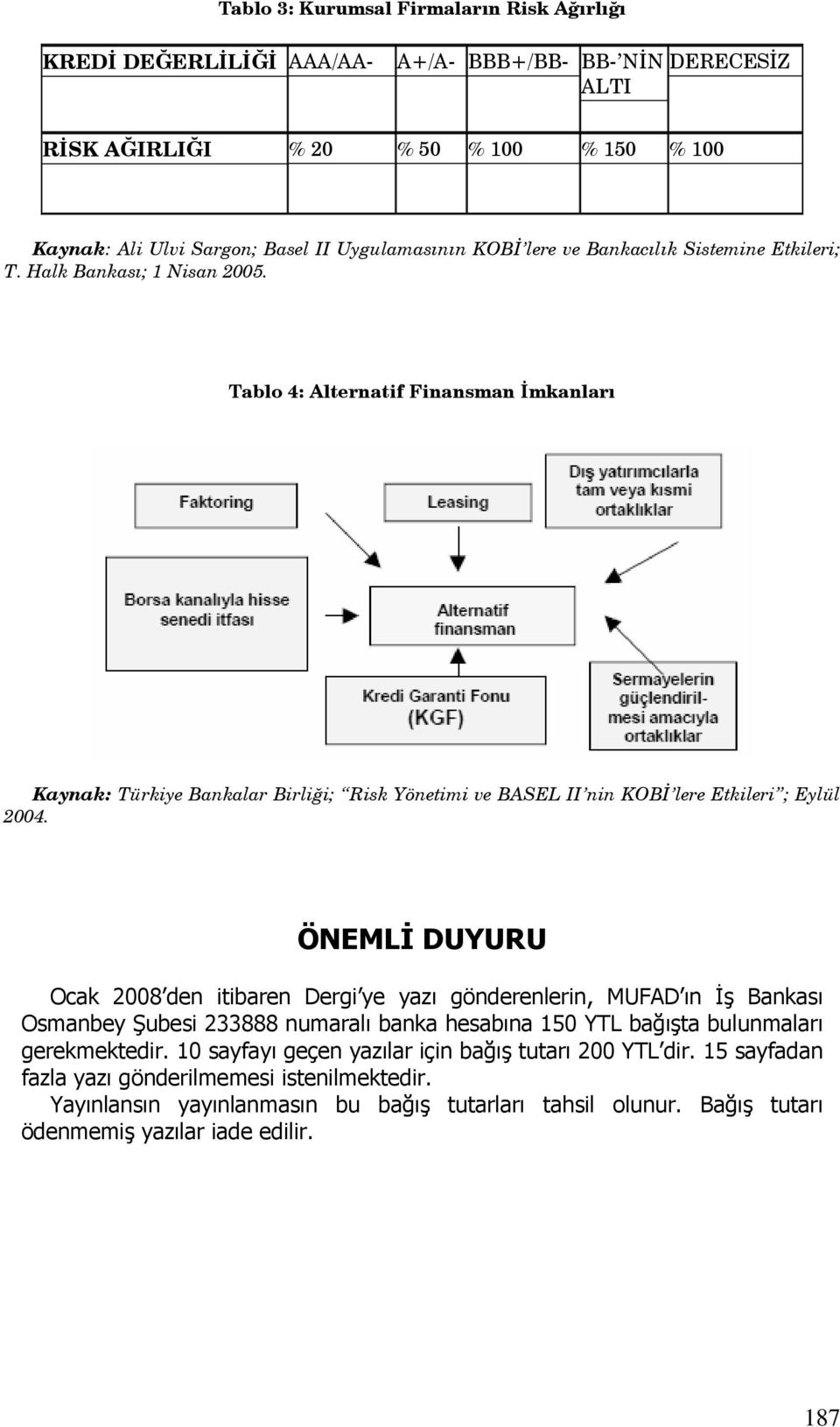 Tablo 4: Alternatif Finansman İmkanları Kaynak: Türkiye Bankalar Birliği; Risk Yönetimi ve BASEL II nin KOBİ lere Etkileri ; Eylül 2004.