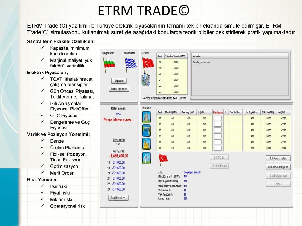 Fiziksel Pozisyon, Ticari Pozisyon Optimizasyon Merit Order Risk Yönetimi Kur riski Fiyat riski Miktar riski Operasyonel risk ETRM TRADE ETRM Trade (C) yazılımı ile Türkiye