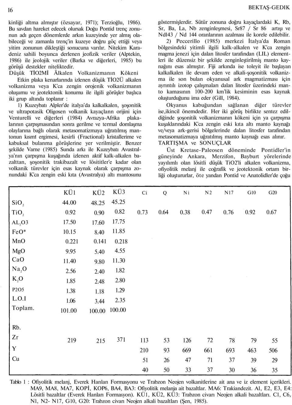 sonucuna varılır. Nitekim Karadeniz sahili boyunca derlenen jeofizik veriler (Alptekin, 1986) ile jeolojik veriler (Barka ve diğerleri, 1985) bu görüşü destekler niteliktedir.