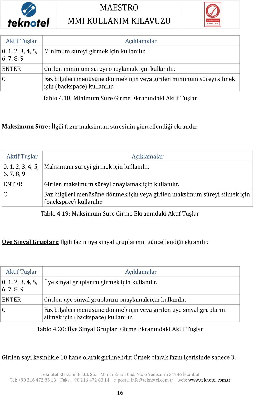 18: Minimum Süre Girme Ekranındaki Maksimum Süre: İlgili fazın maksimum süresinin güncellendiği ekrandır. 0, 1, 2, 3, 4, 5, 6, 7, 8, 9 Maksimum süreyi girmek için kullanılır.