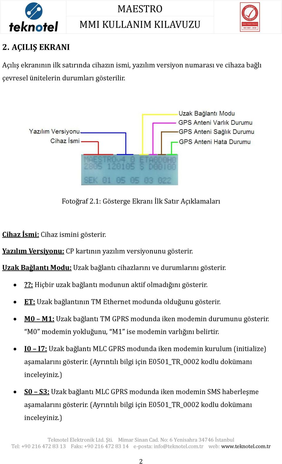 ??: Hiçbir uzak bağlantı modunun aktif olmadığını gösterir. ET: Uzak bağlantının TM Ethernet modunda olduğunu gösterir. M0 M1: Uzak bağlantı TM GPRS modunda iken modemin durumunu gösterir.