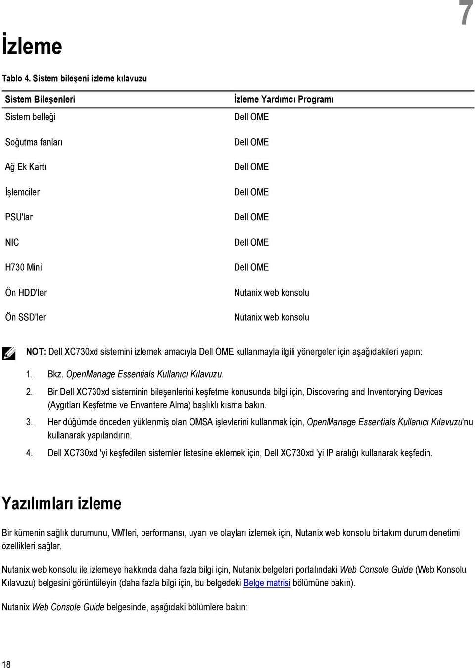 OME Dell OME Dell OME Dell OME Dell OME Nutanix web konsolu Nutanix web konsolu NOT: Dell XC730xd sistemini izlemek amacıyla Dell OME kullanmayla ilgili yönergeler için aşağıdakileri yapın: 1. Bkz.