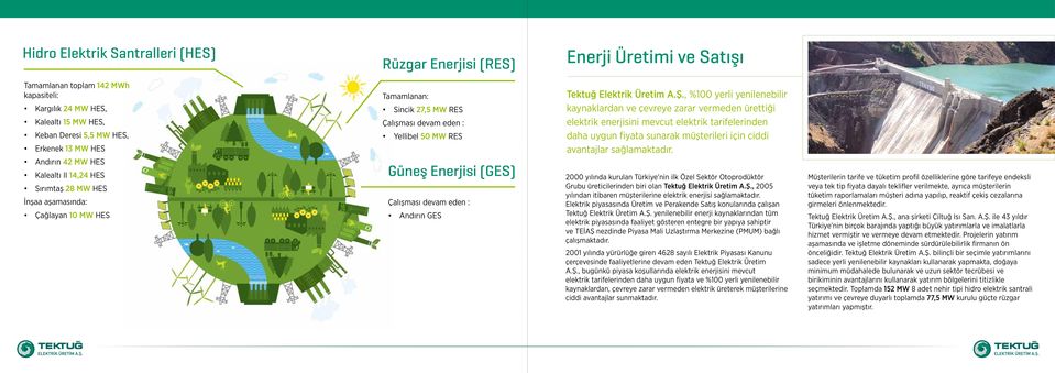 Çalışması devam eden : Andırın GES Tektuğ Elektrik Üretim A.Ş.