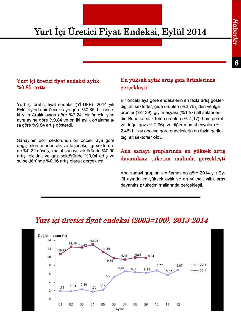 Sanayinin dört sektörünün bir önceki aya göre değişimleri; madencilik ve taşocakçılığı sektöründe %0,22 düşüş, imalat sanayi sektöründe %0,90 artış, elektrik ve gaz sektöründe %0,94 artış ve su