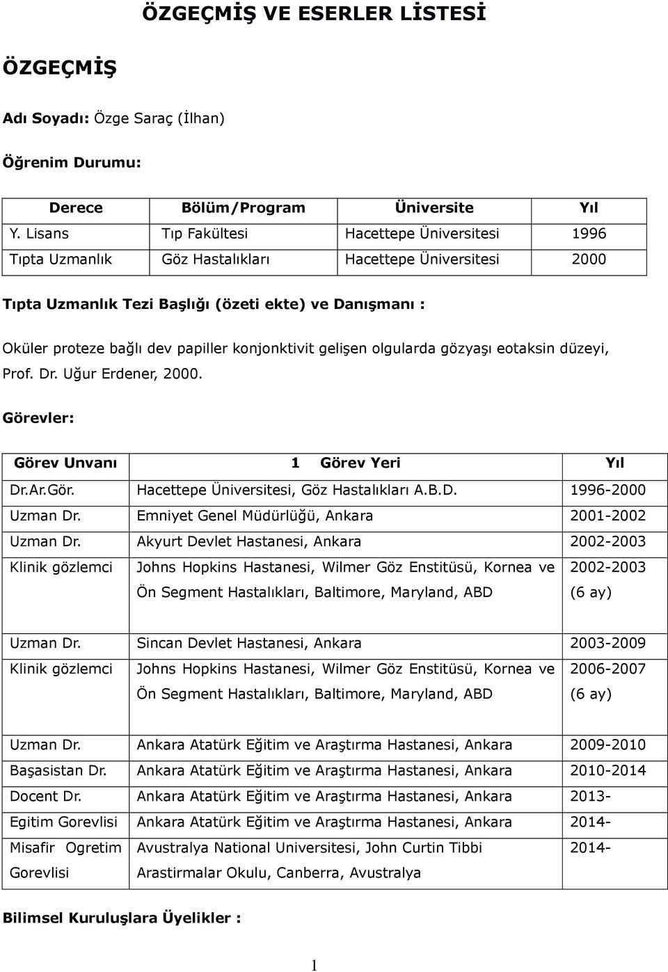 konjonktivit gelişen olgularda gözyaşı eotaksin düzeyi, Prof. Dr. Uğur Erdener, 2000. Görevler: Görev Unvanı 1 Görev Yeri Yıl Dr.Ar.Gör. Hacettepe Üniversitesi, Göz Hastalıkları A.B.D. 1996-2000 Uzman Dr.