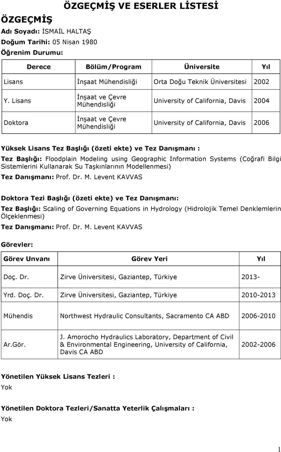 Lisans Doktora İnşaat ve Çevre Mühendisliği İnşaat ve Çevre Mühendisliği University of California, Davis 2004 University of California, Davis 2006 Yüksek Lisans Tez Başlığı (özeti ekte) ve Tez