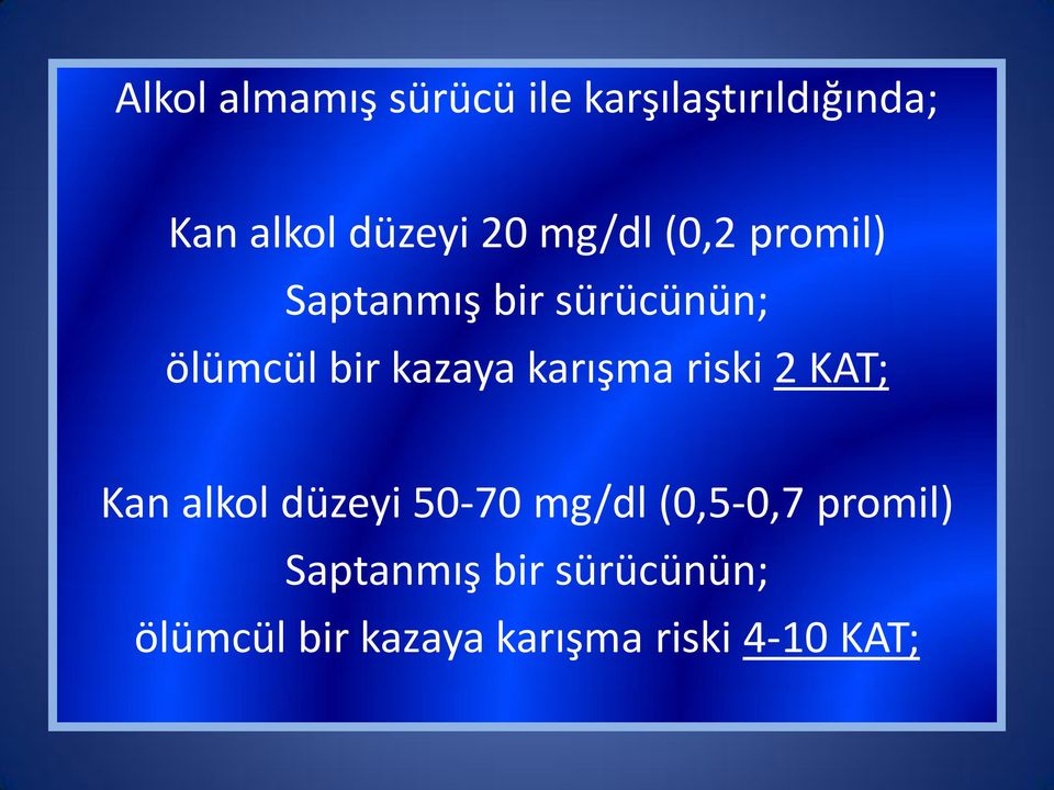 karışma riski 2 KAT; Kan alkol düzeyi 50-70 mg/dl (0,5-0,7