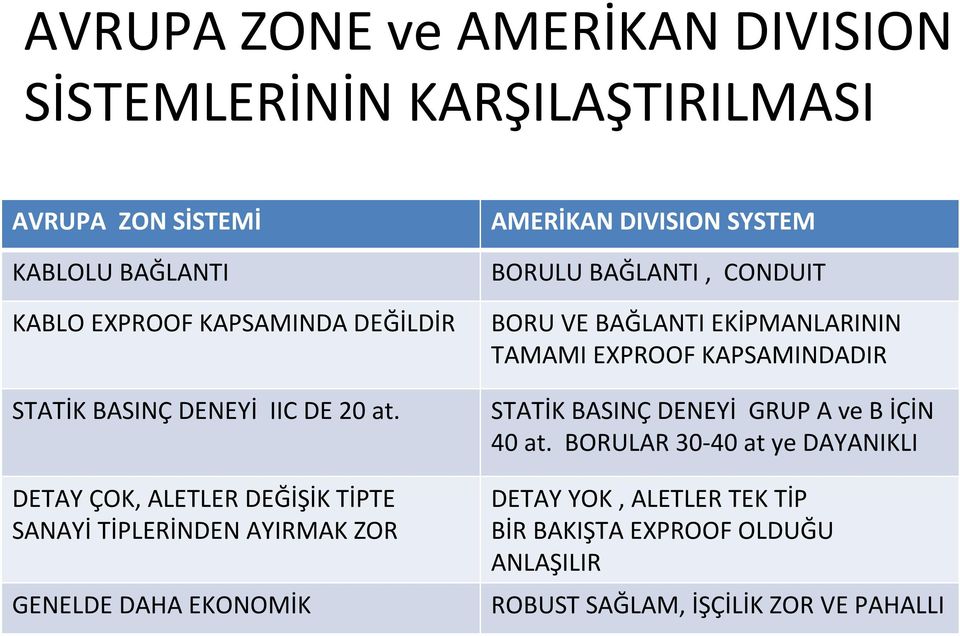 DETAY ÇOK, ALETLER DEĞİŞİK TİPTE SANAYİ TİPLERİNDEN AYIRMAK ZOR GENELDE DAHA EKONOMİK AMERİKAN DIVISION SYSTEM BORULU BAĞLANTI, CONDUIT