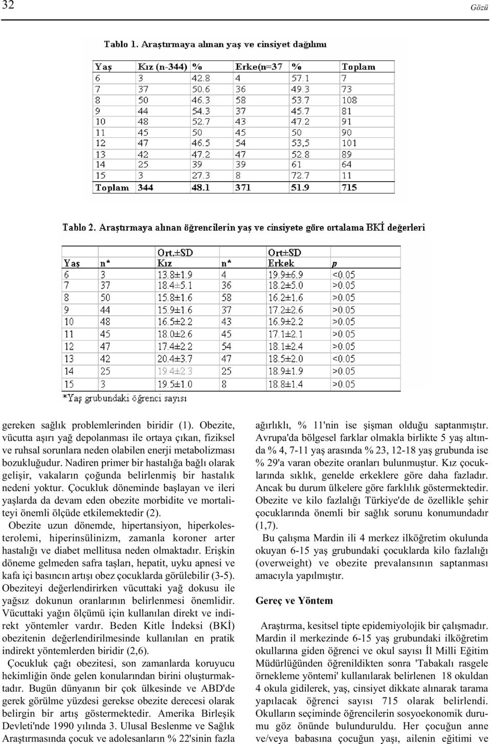 Çocukluk döneminde baþlayan ve ileri yaþlarda da devam eden obezite morbidite ve mortaliteyi önemli ölçüde etkilemektedir (2).