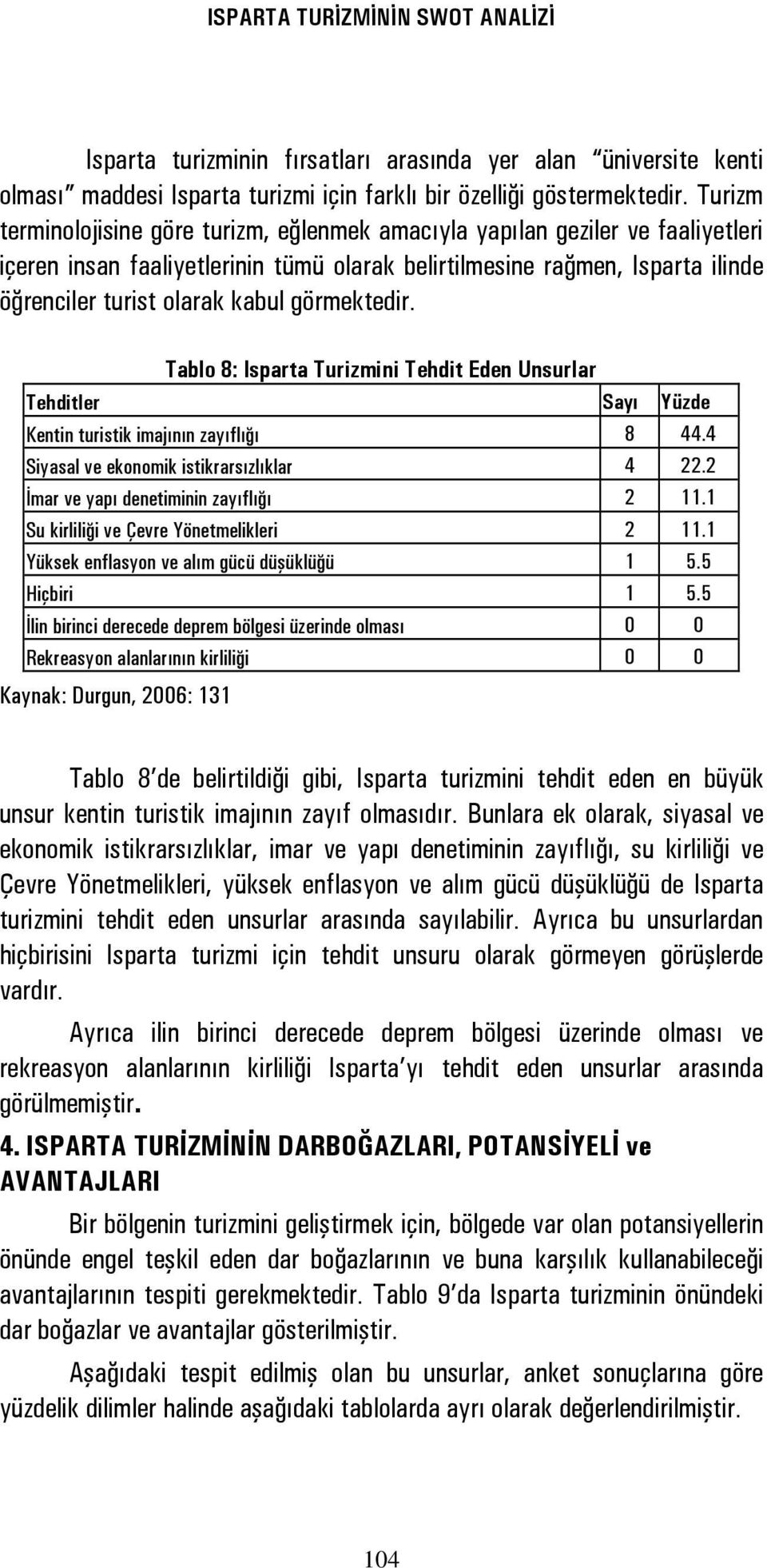 görmektedir. Tablo 8: Isparta Turizmini Tehdit Eden Unsurlar Tehditler Sayı Yüzde Kentin turistik imajının zayıflığı 8 44.4 Siyasal ve ekonomik istikrarsızlıklar 4 22.