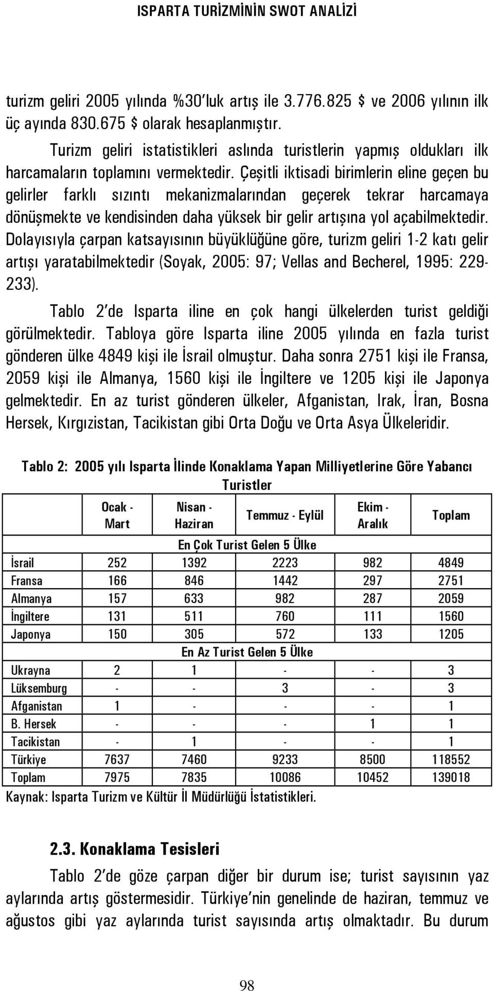 Çeşitli iktisadi birimlerin eline geçen bu gelirler farklı sızıntı mekanizmalarından geçerek tekrar harcamaya dönüşmekte ve kendisinden daha yüksek bir gelir artışına yol açabilmektedir.