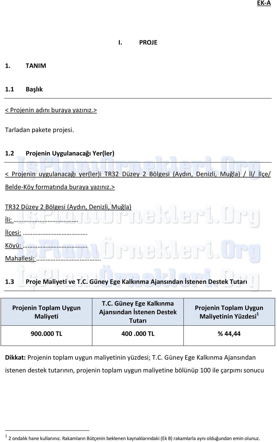 Güney Ege Kalkınma Ajansından İstenen Destek Tutarı Projenin Toplam Uygun Maliyeti T.C. Güney Ege Kalkınma Ajansından İstenen Destek Tutarı Projenin Toplam Uygun Maliyetinin Yüzdesi 1 900.000 TL 400.