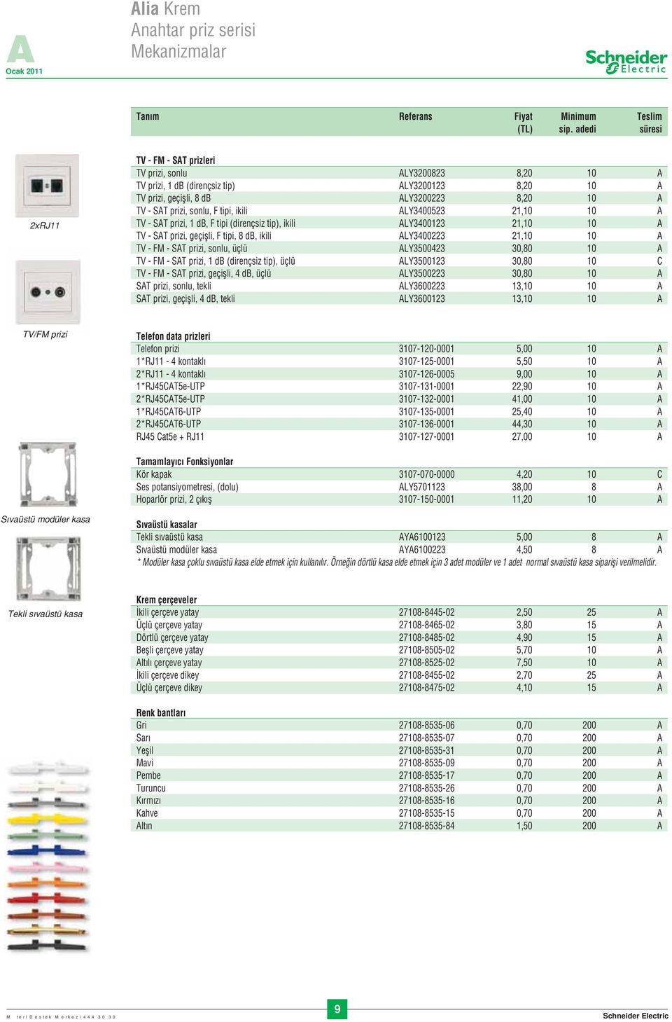 sonlu, F tipi, ikili ALY3400523 21,10 10 A TV - SAT prizi, 1 db, F tipi (dirençsiz tip), ikili ALY3400123 21,10 10 A TV - SAT prizi, geçiflli, F tipi, 8 db, ikili ALY3400223 21,10 10 A TV - FM - SAT