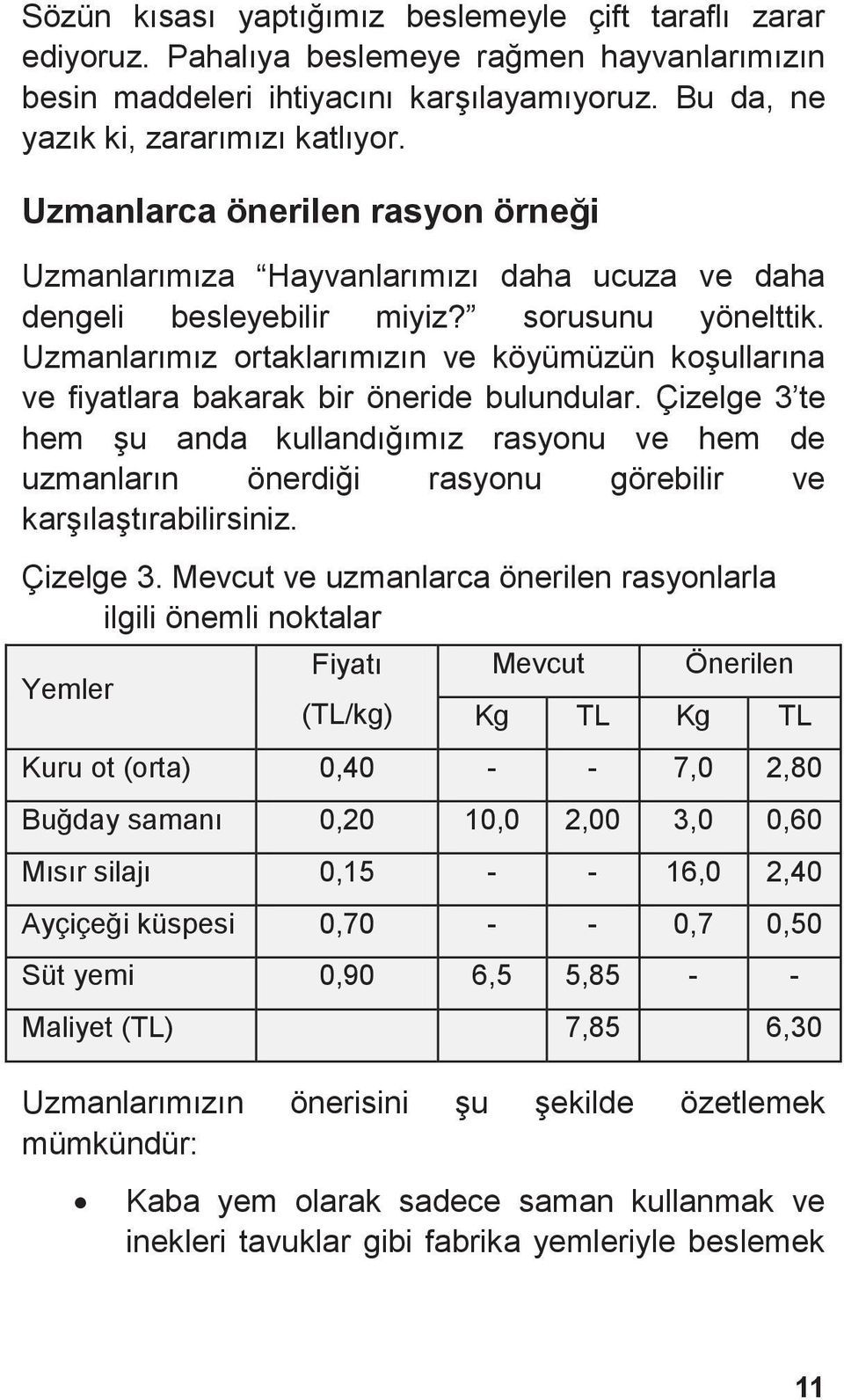 Uzmanlarımız ortaklarımızın ve köyümüzün koşullarına ve fiyatlara bakarak bir öneride bulundular.