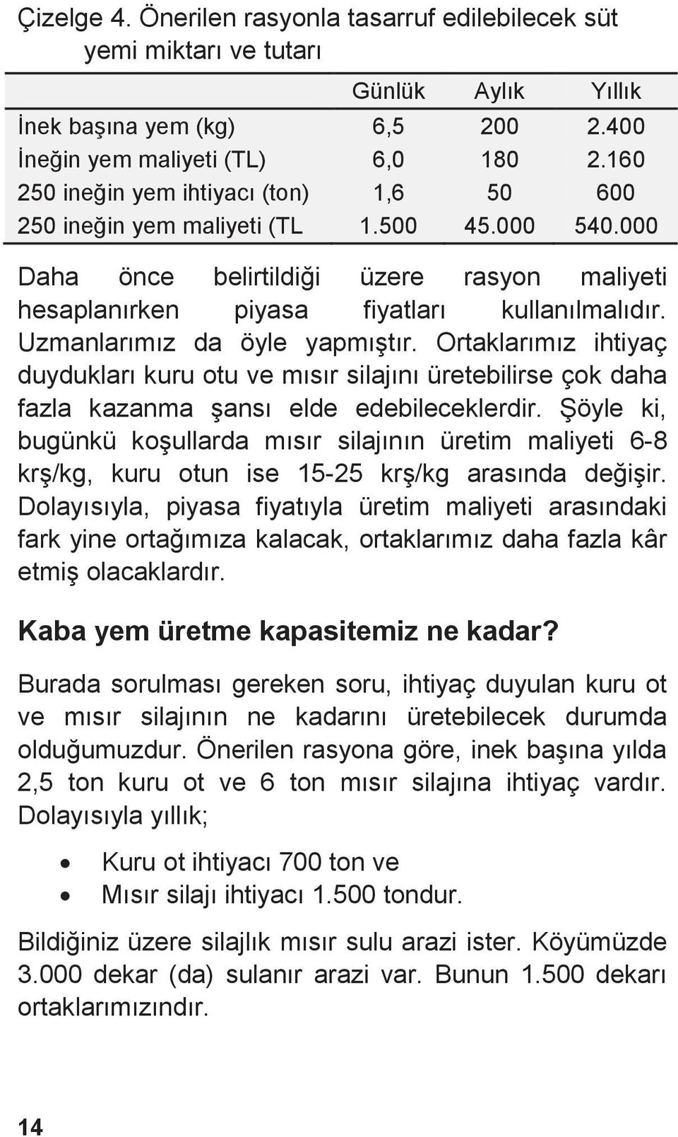 Uzmanlarımız da öyle yapmıştır. Ortaklarımız ihtiyaç duydukları kuru otu ve mısır silajını üretebilirse çok daha fazla kazanma şansı elde edebileceklerdir.