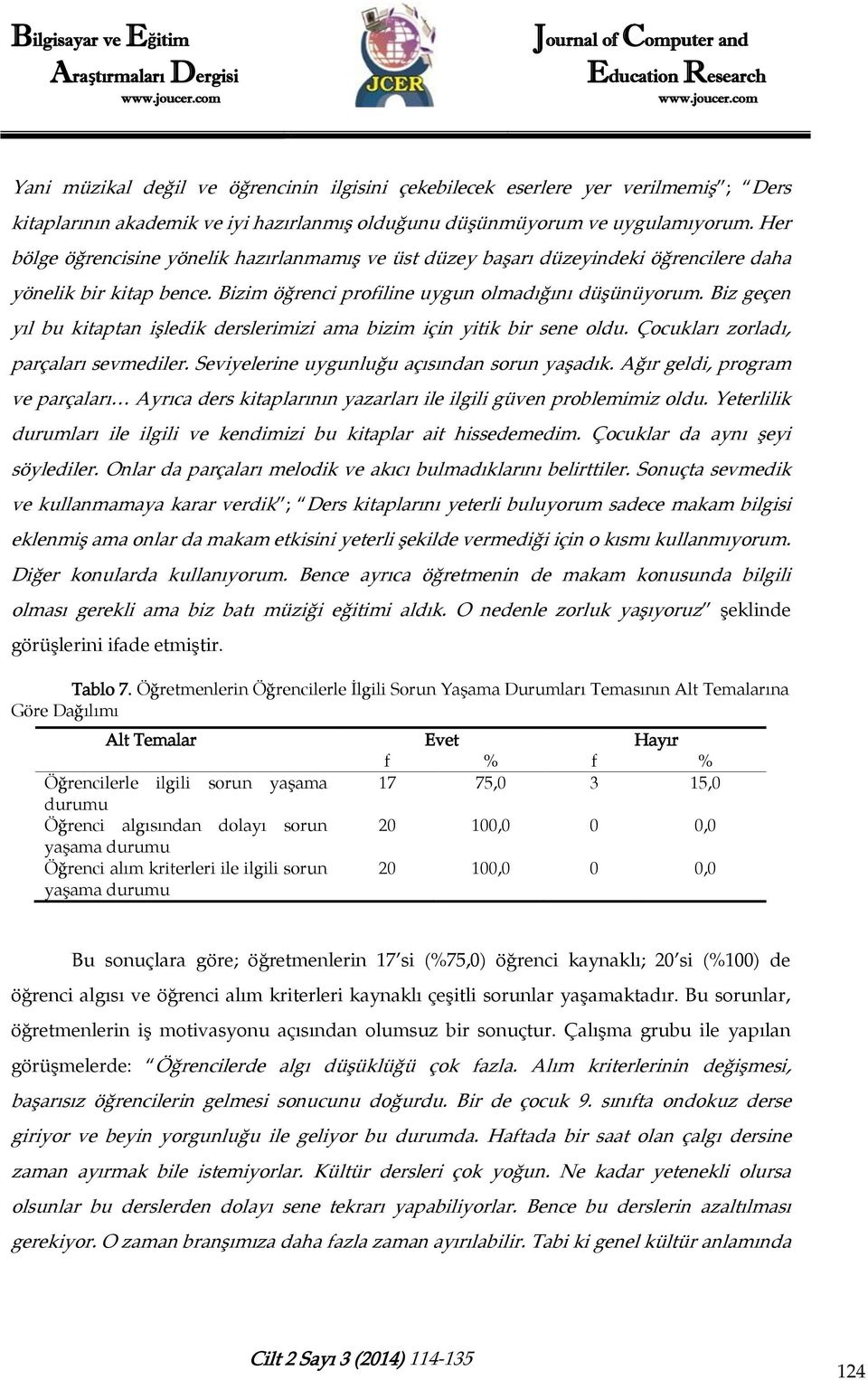 Biz geçen yıl bu kitaptan işledik derslerimizi ama bizim için yitik bir sene oldu. Çocukları zorladı, parçaları sevmediler. Seviyelerine uygunluğu açısından sorun yaşadık.