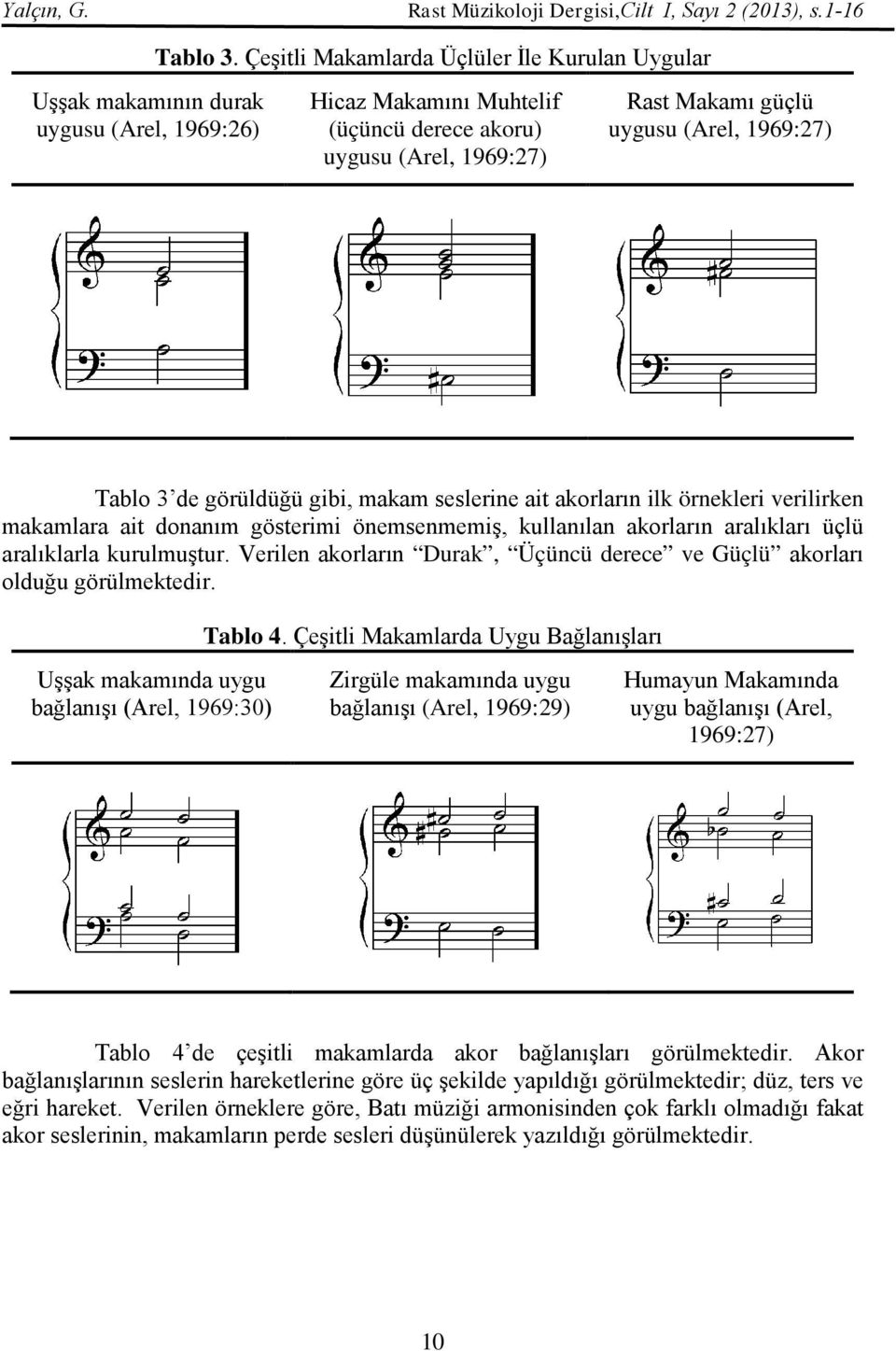 1969:27) Tablo 3 de görüldüğü gibi, makam seslerine ait akorların ilk örnekleri verilirken makamlara ait donanım gösterimi önemsenmemiş, kullanılan akorların aralıkları üçlü aralıklarla kurulmuştur.